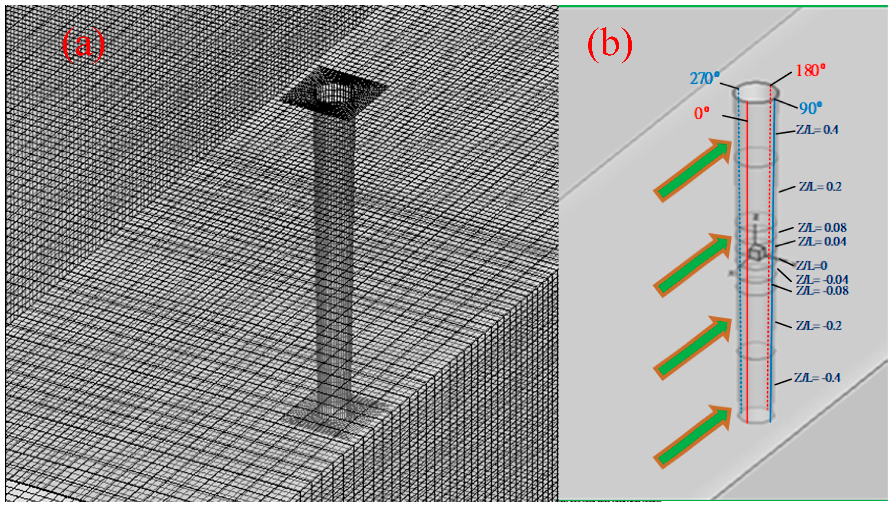 Fluids 09 00183 g002