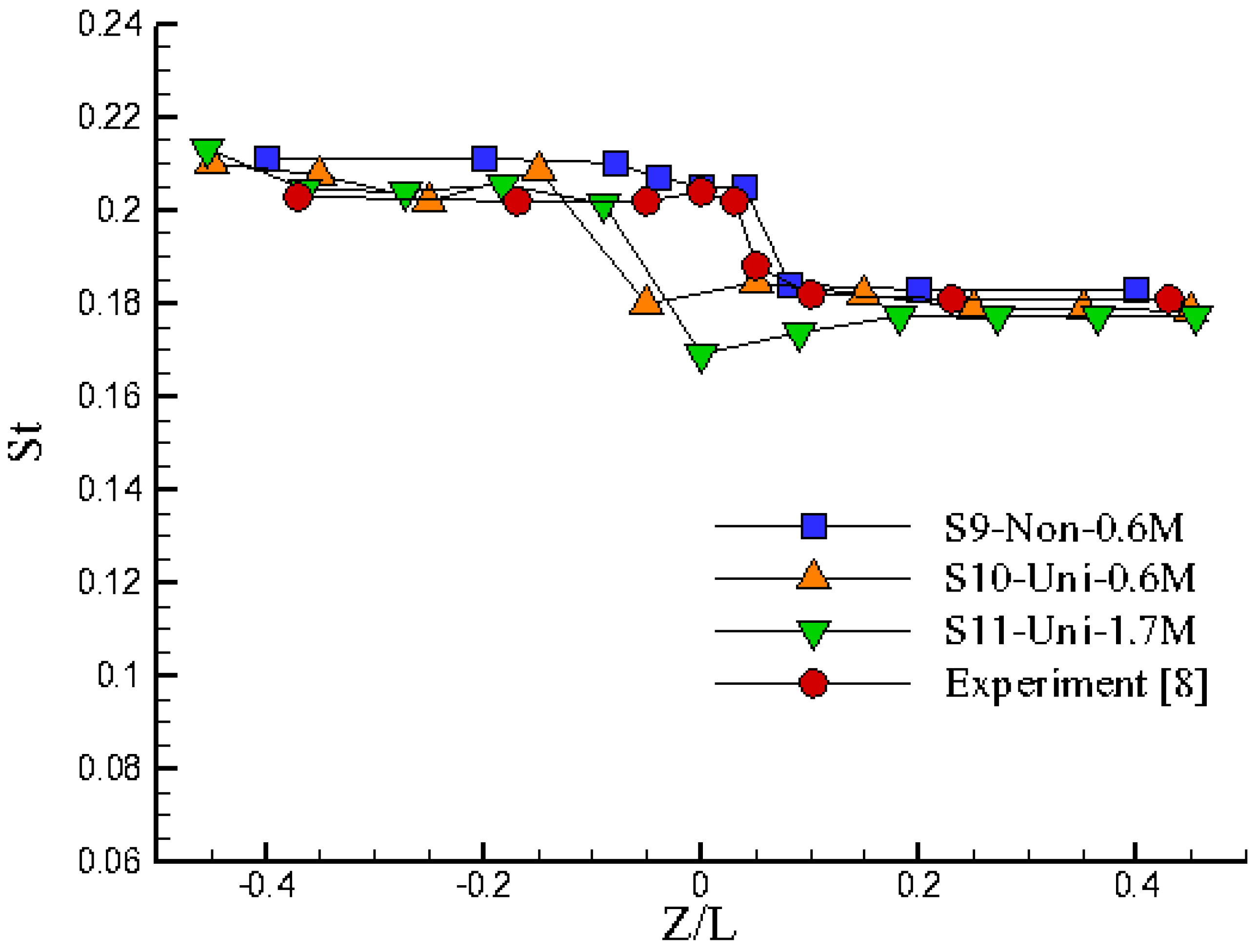 Fluids 09 00183 g004