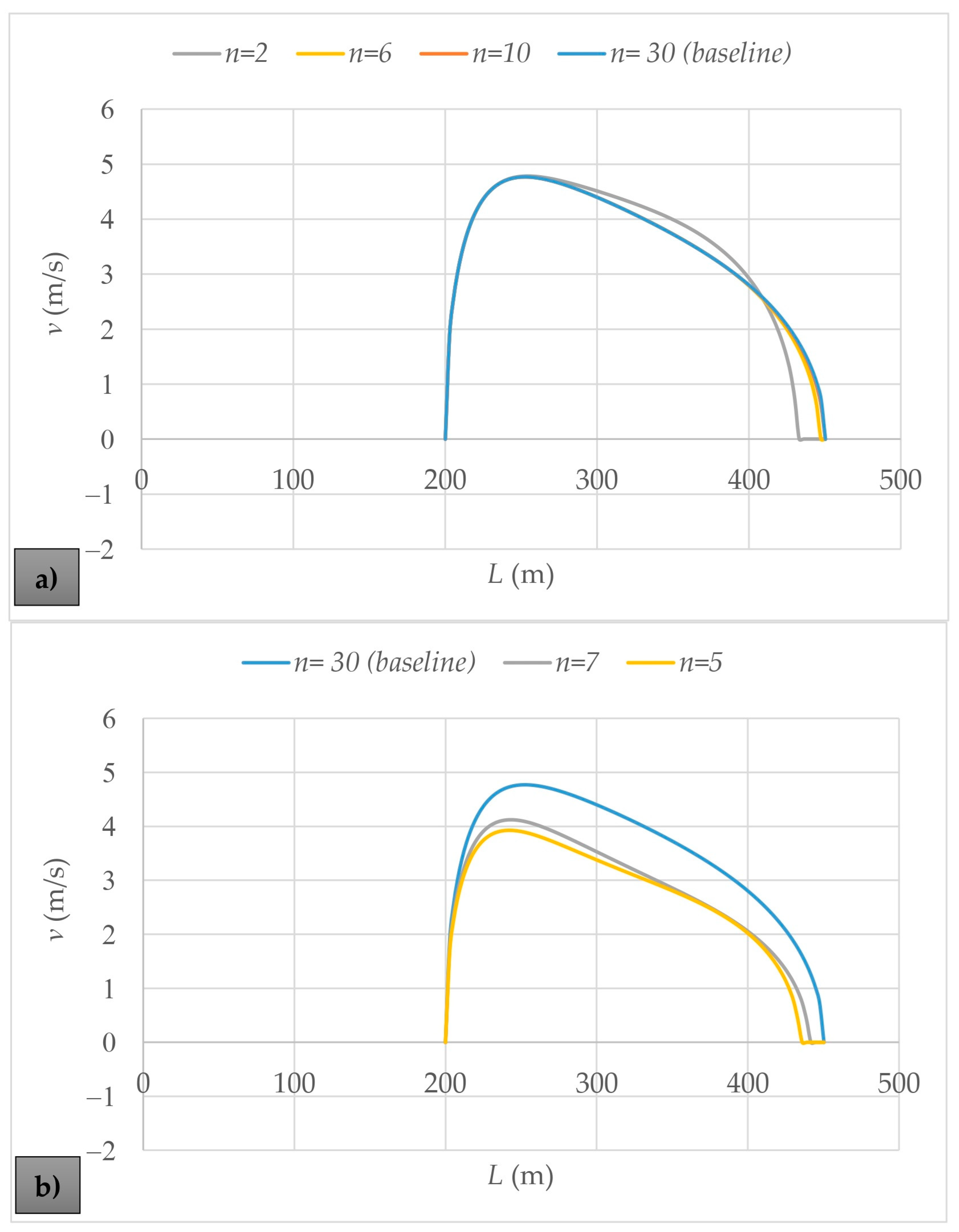 Fluids 09 00185 g007