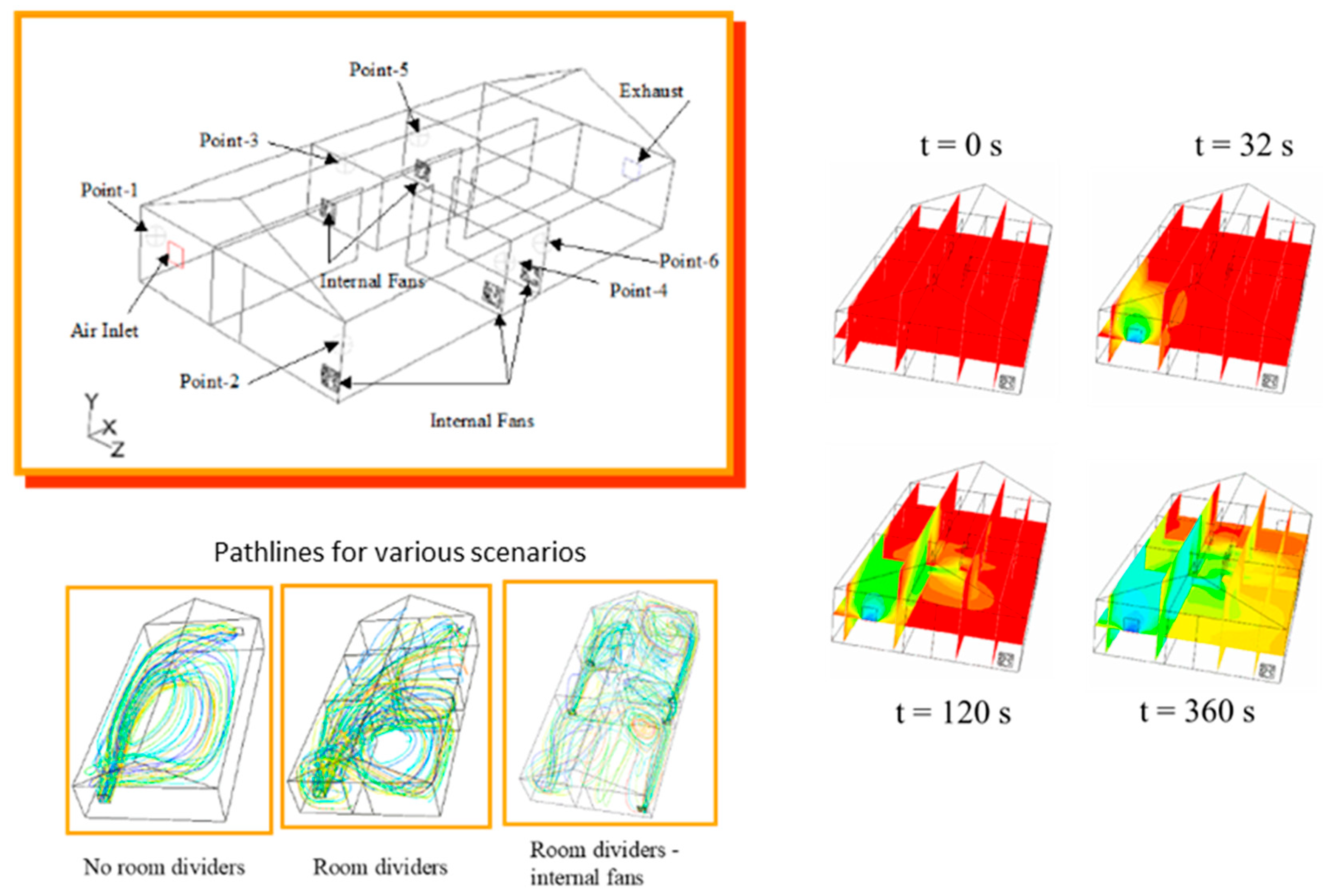 Fluids 09 00186 g006