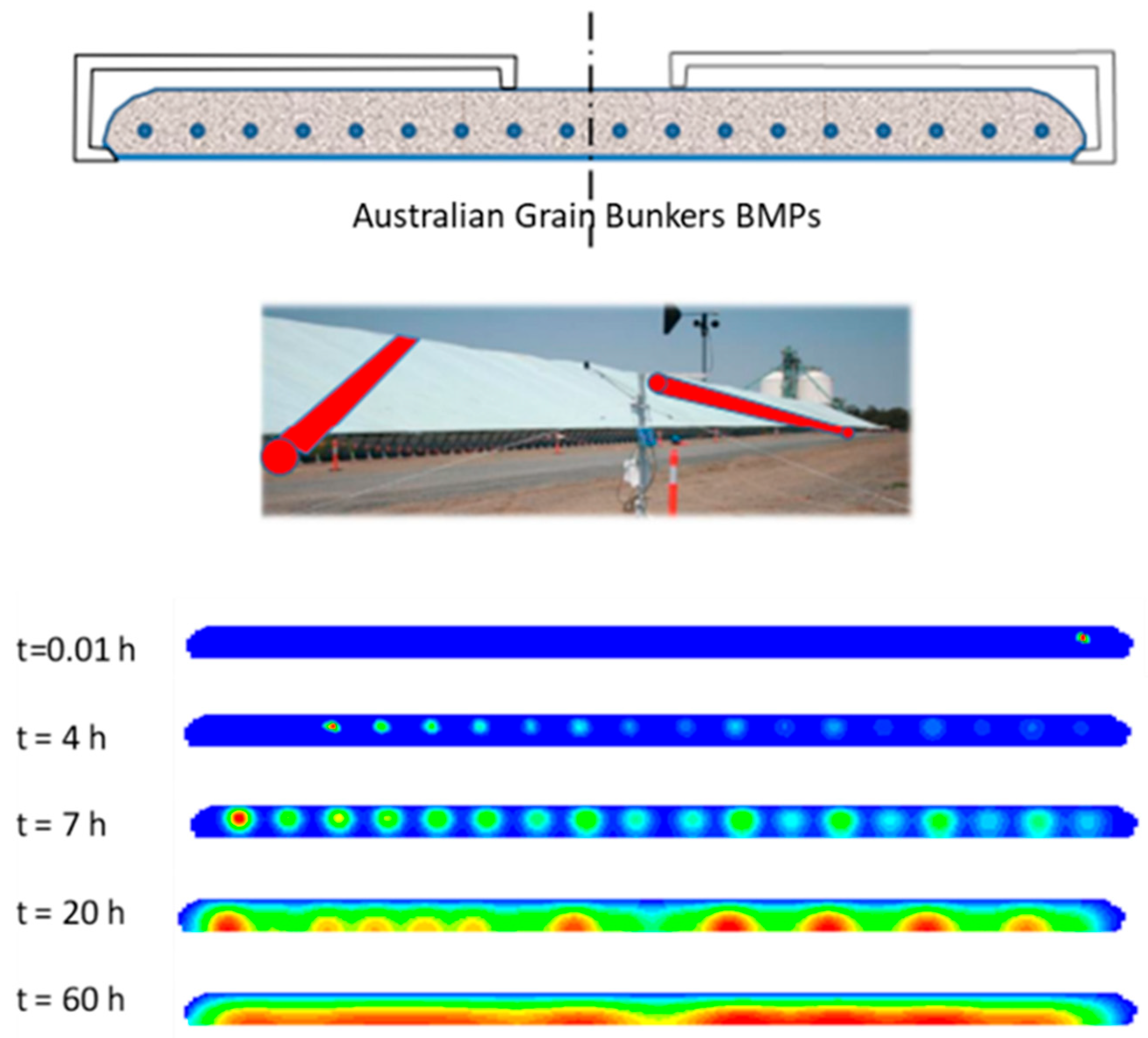 Fluids 09 00186 g008