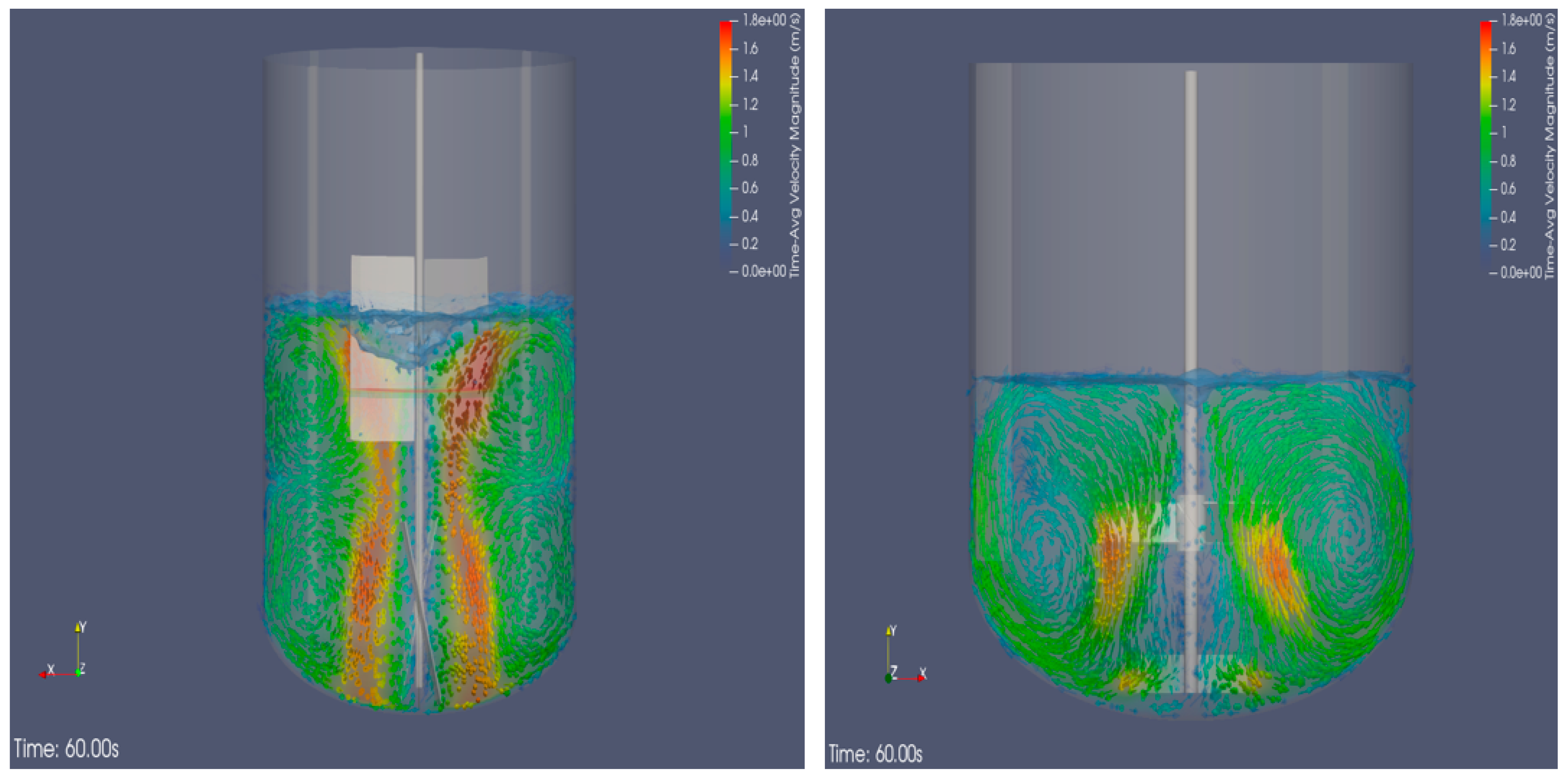 Fluids 09 00186 g012a