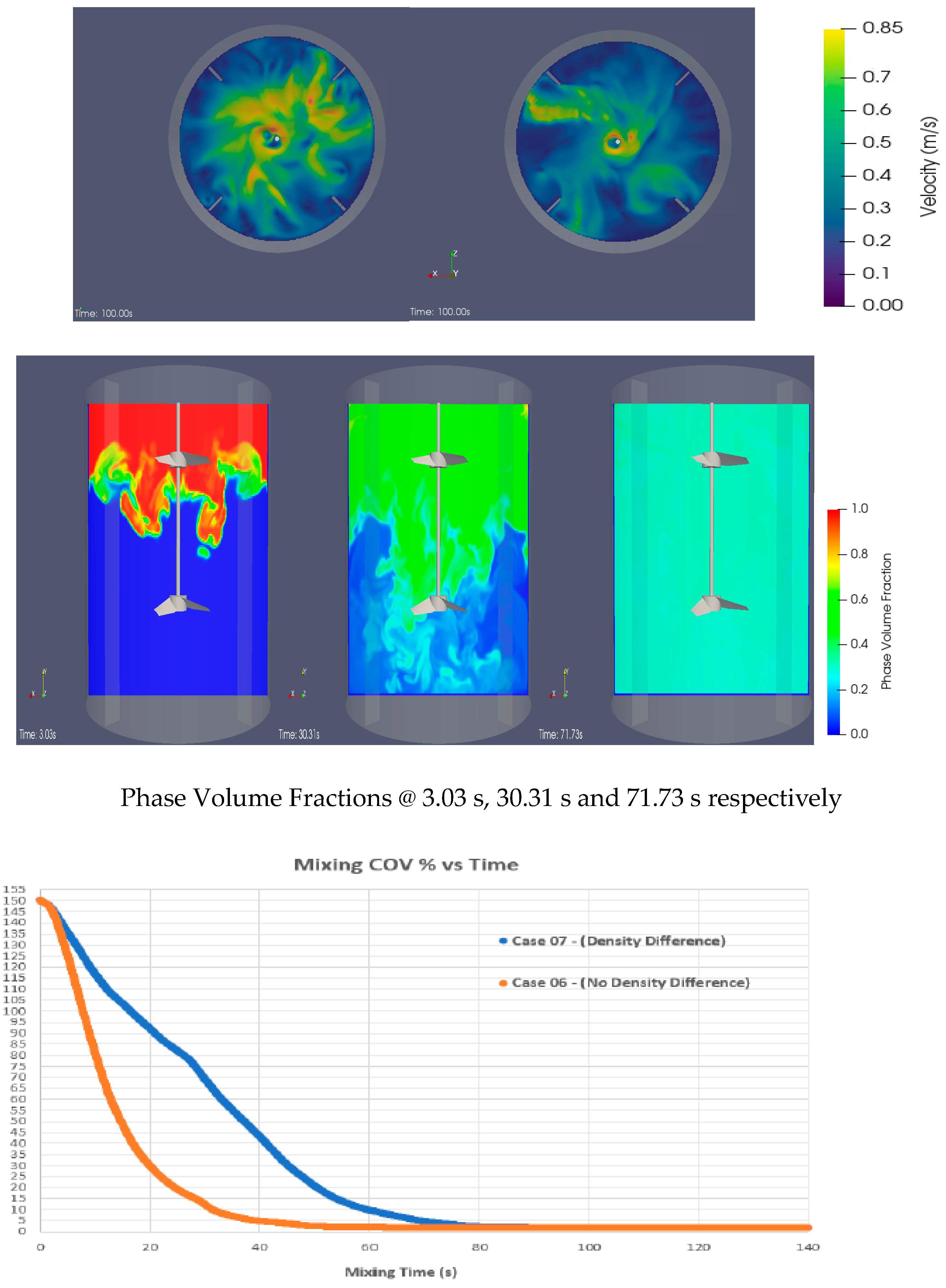 Fluids 09 00186 g014
