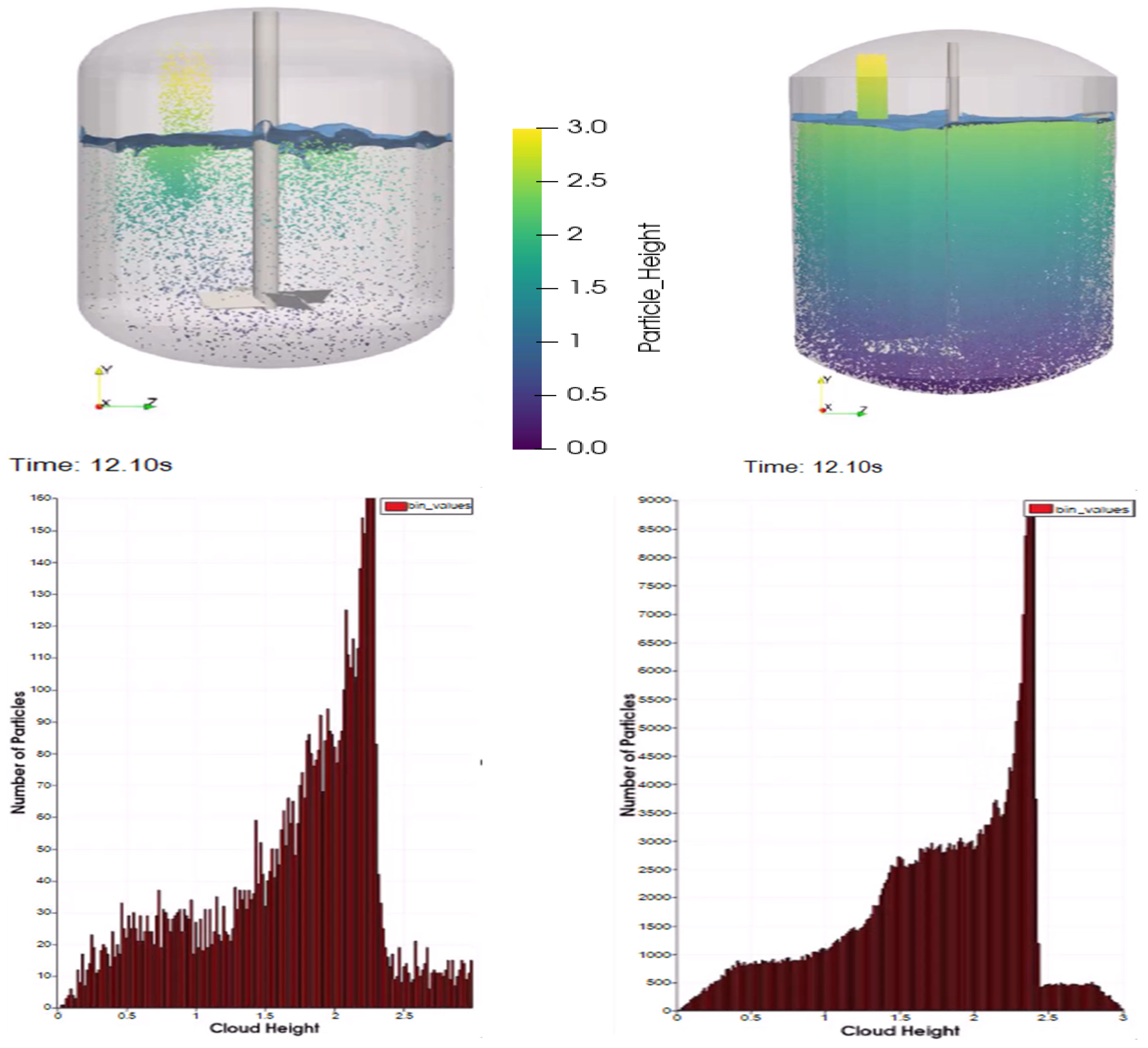 Fluids 09 00186 g017