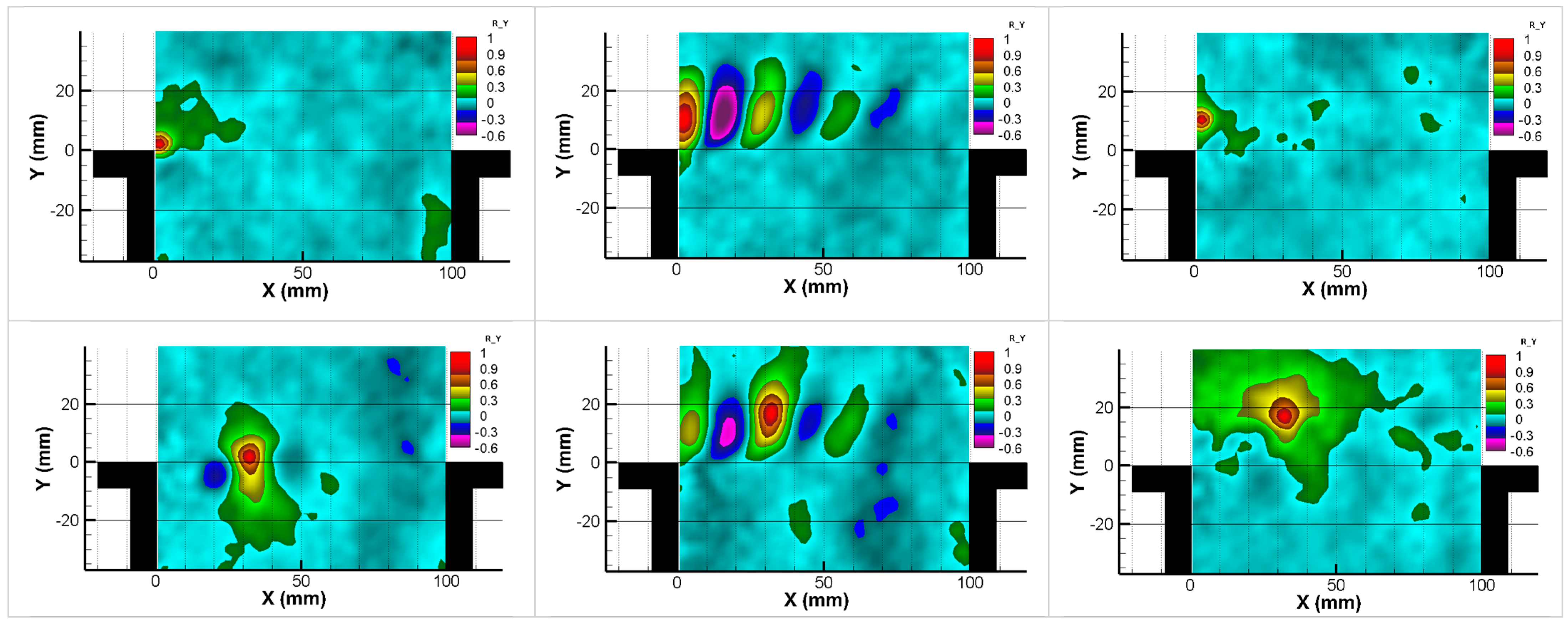 Fluids 09 00187 g008a