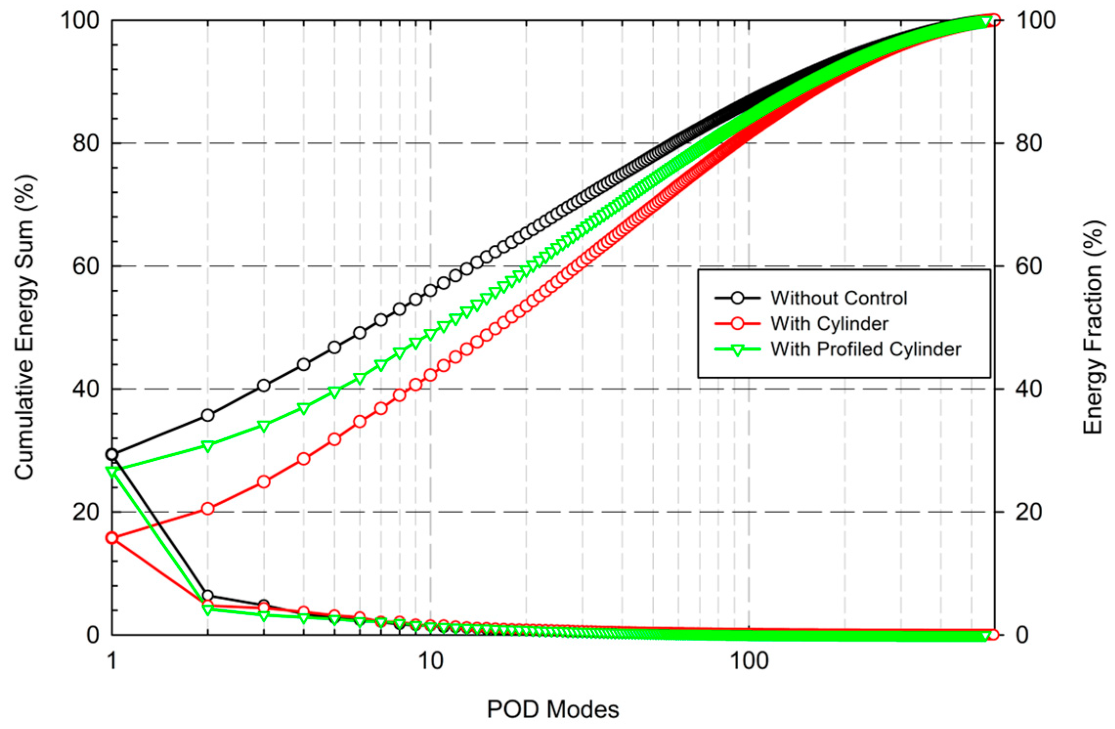 Fluids 09 00187 g009