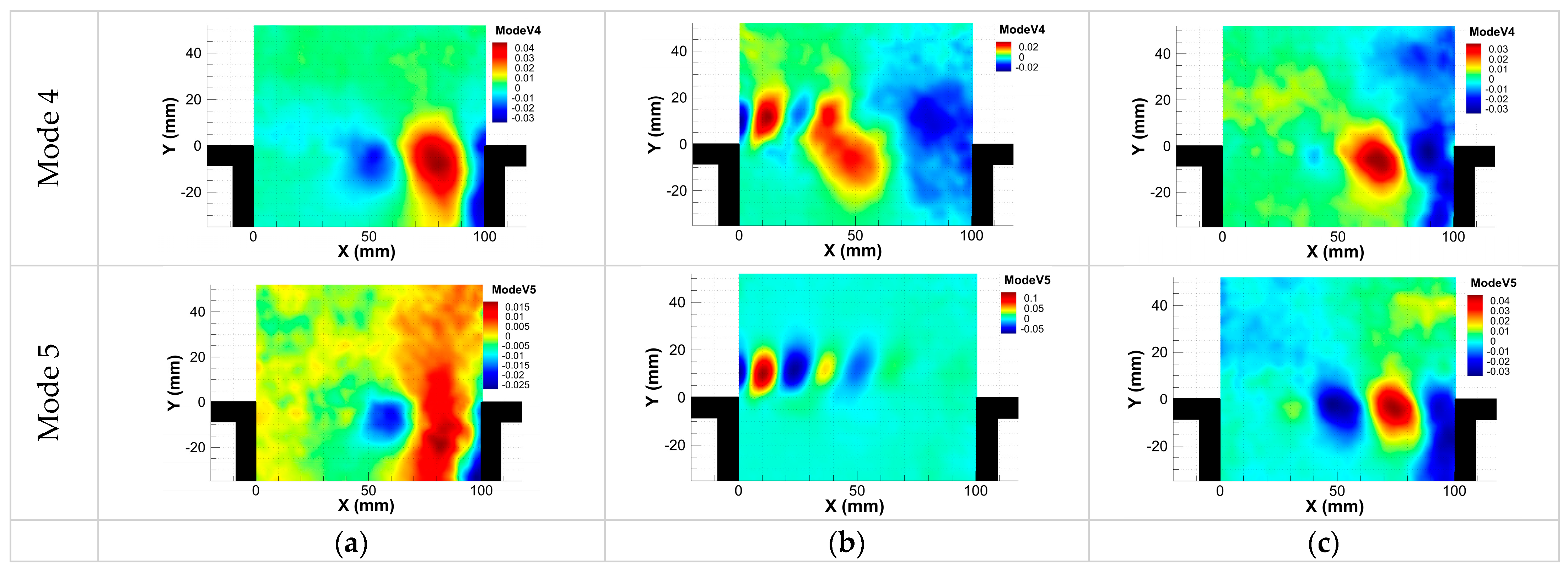 Fluids 09 00187 g010b
