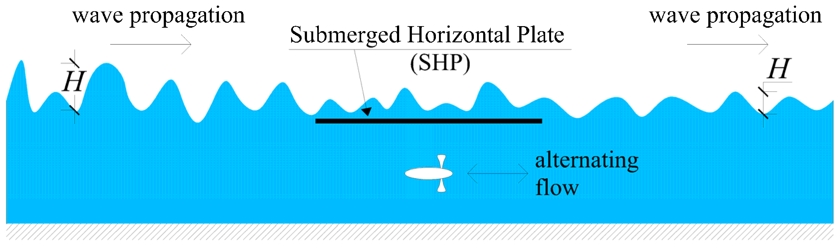 Fluids 09 00188 g002