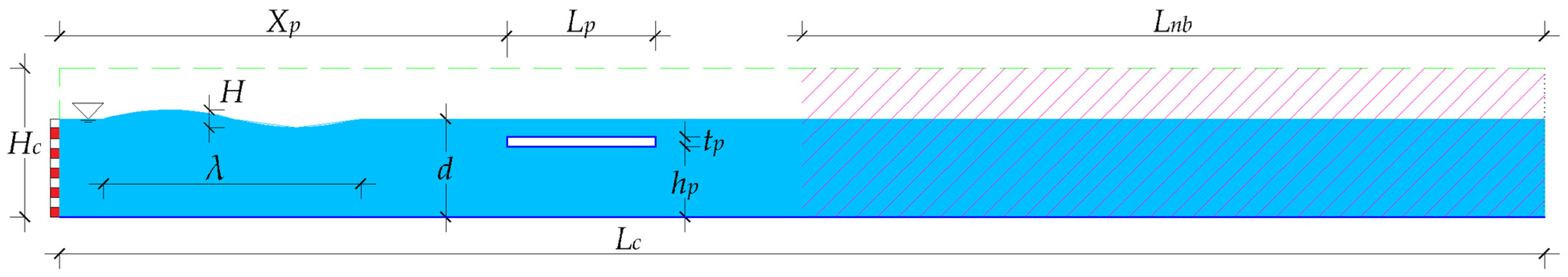 Fluids 09 00188 g003