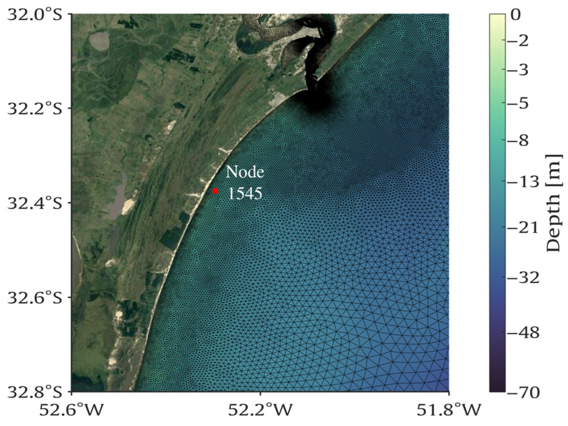 Fluids 09 00188 g005
