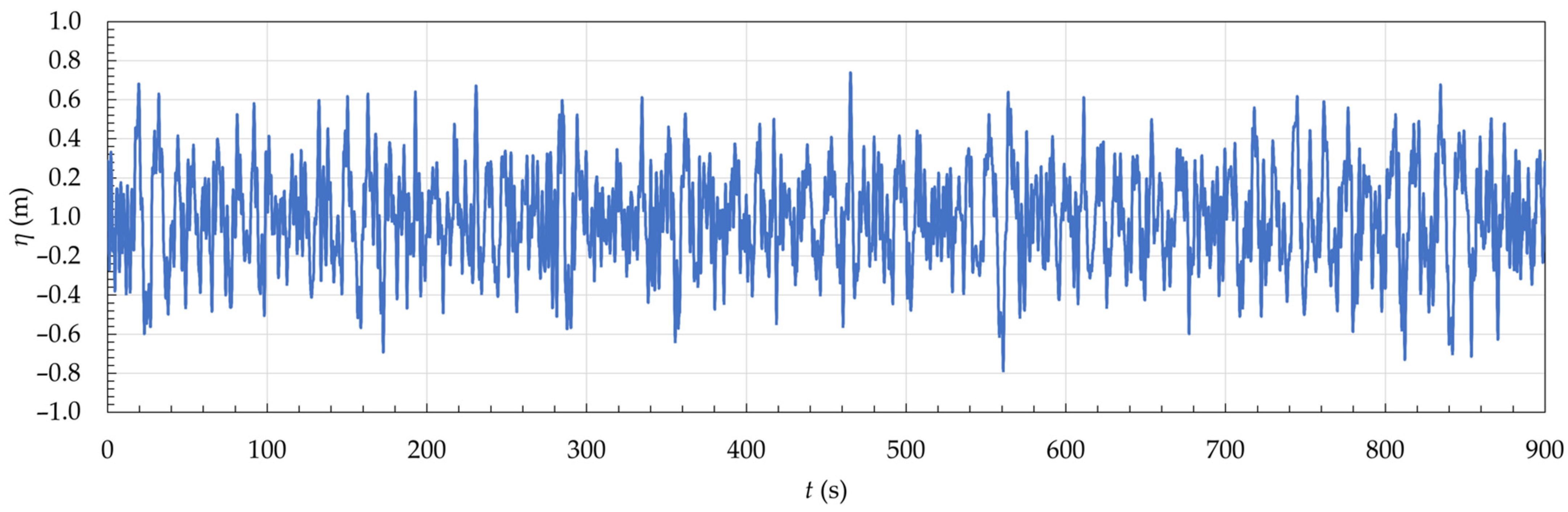 Fluids 09 00188 g007