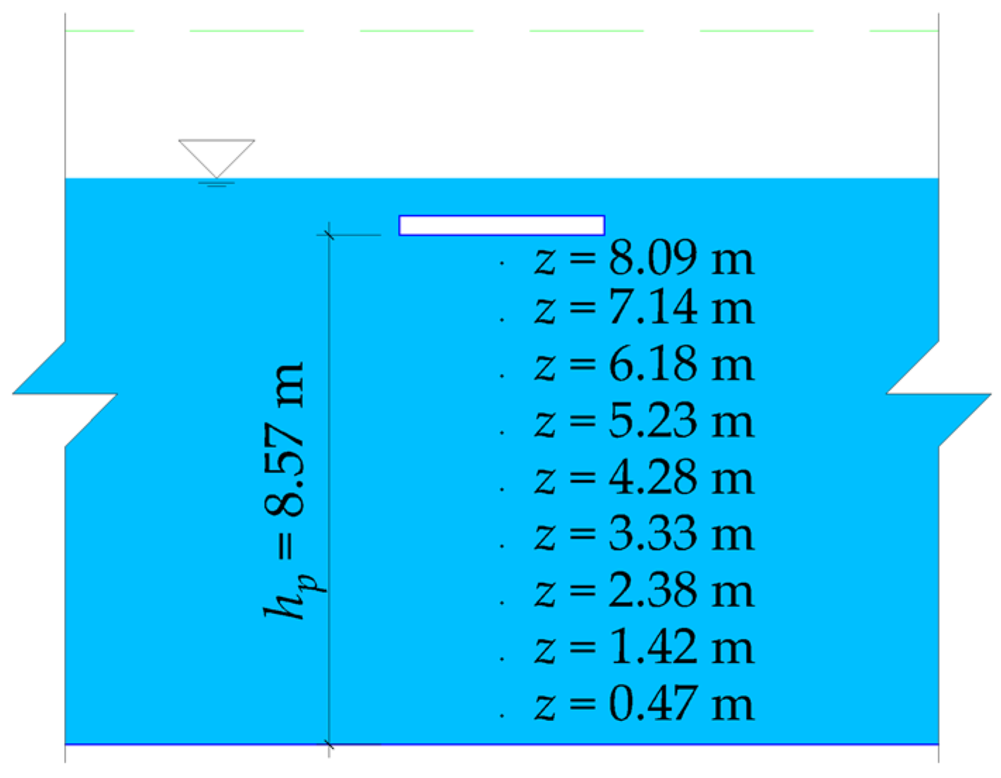 Fluids 09 00188 g011