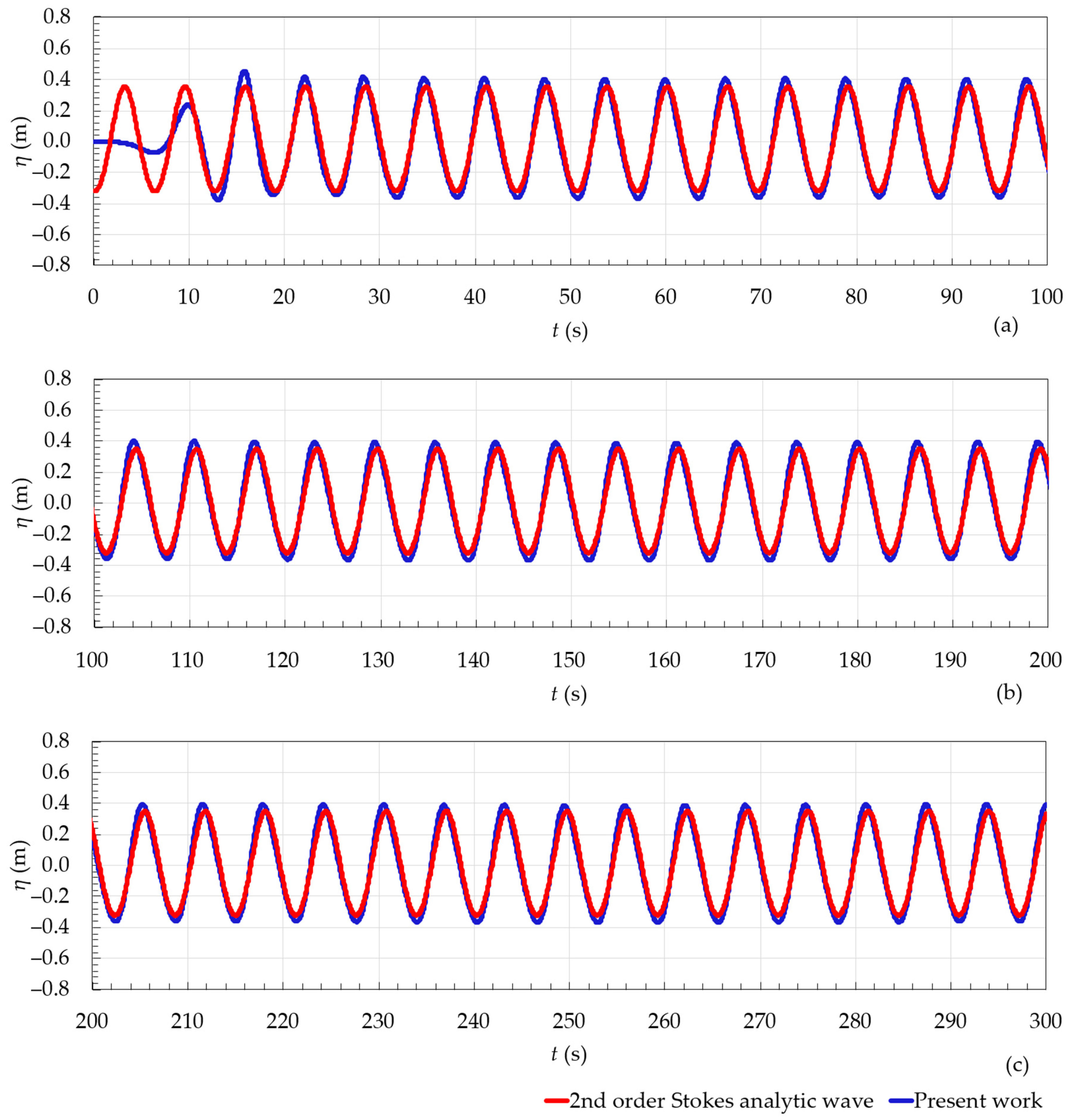 Fluids 09 00188 g012