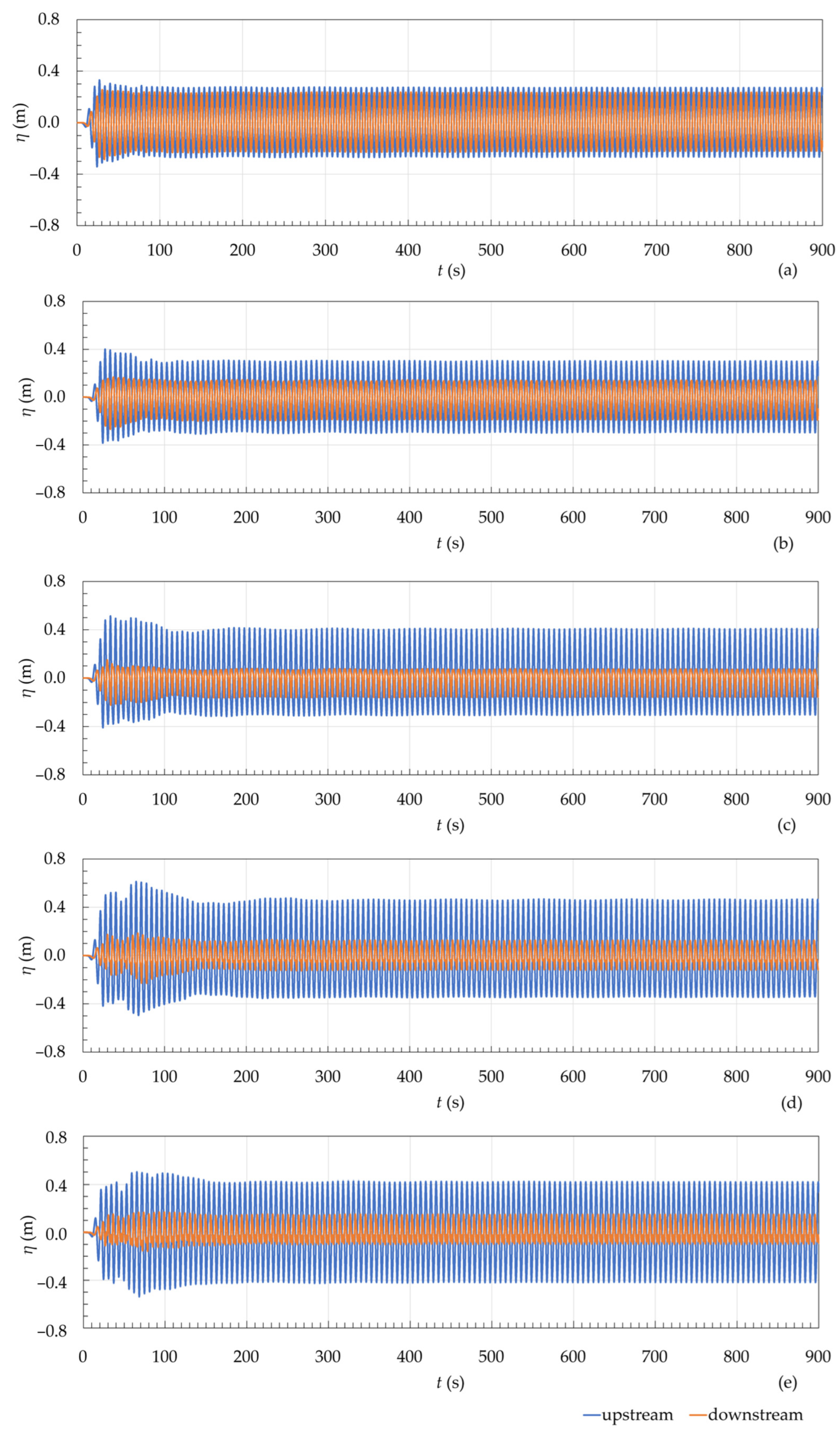 Fluids 09 00188 g017