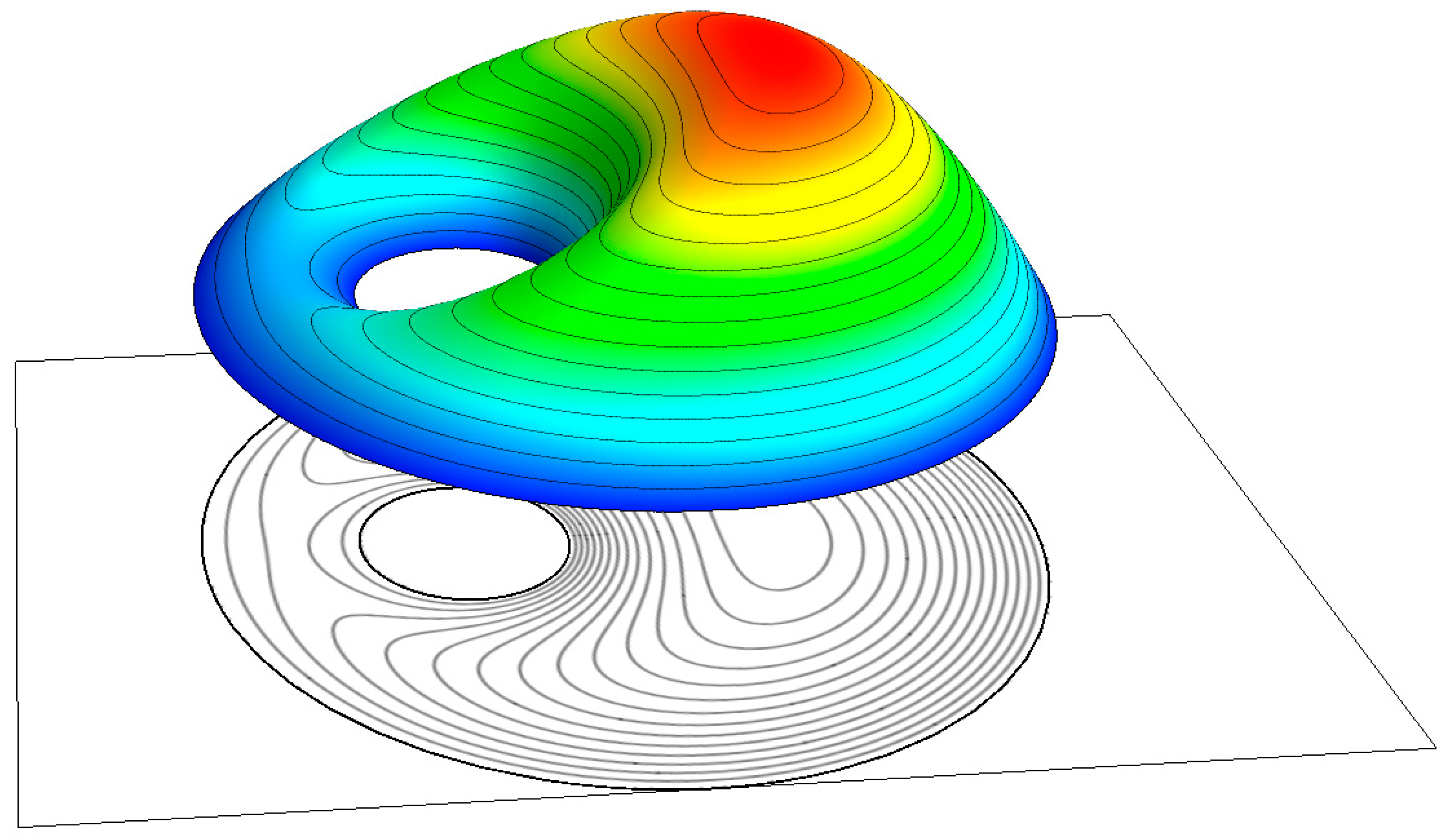Fluids 09 00189 g003