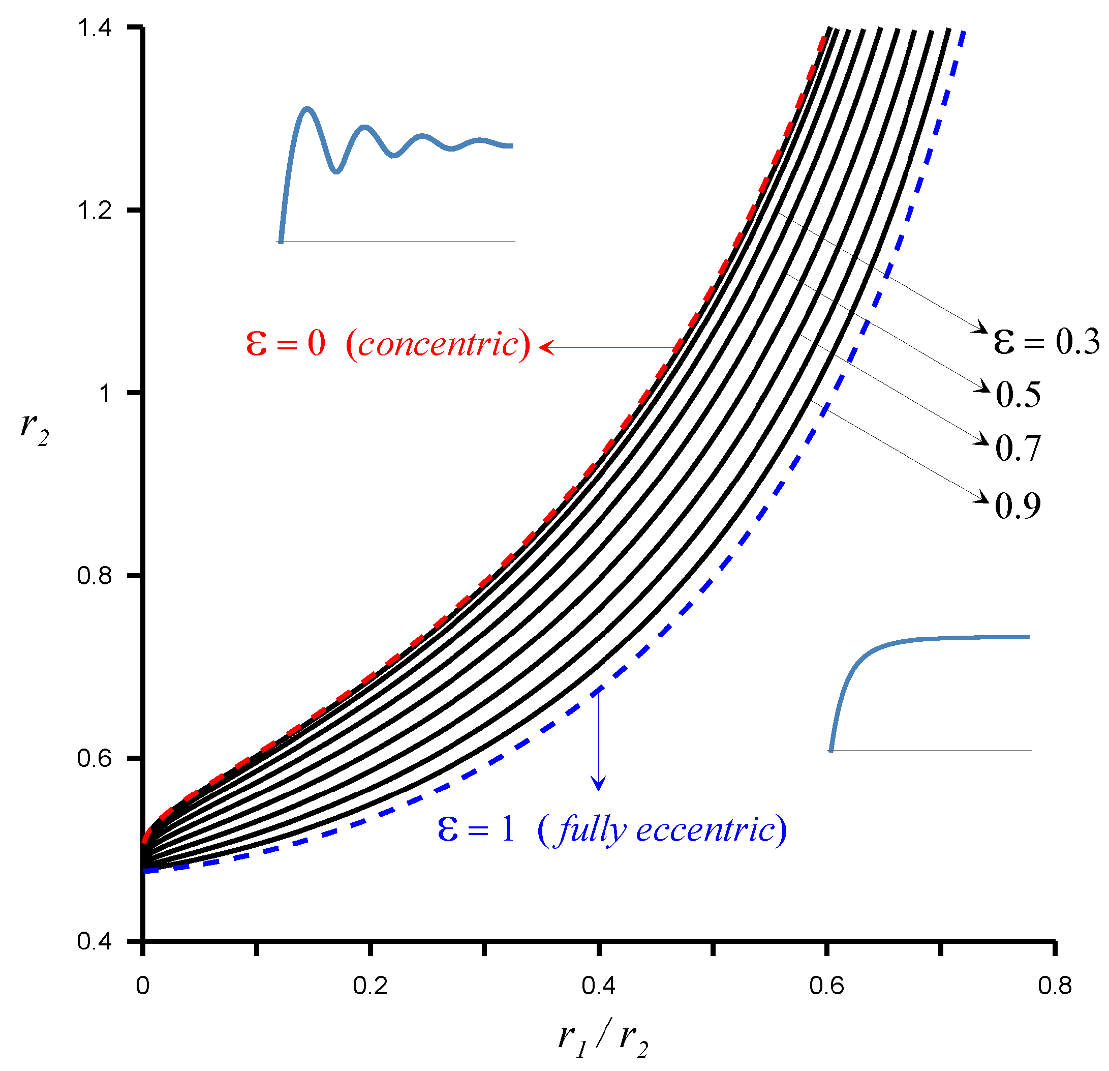 Fluids 09 00189 g005