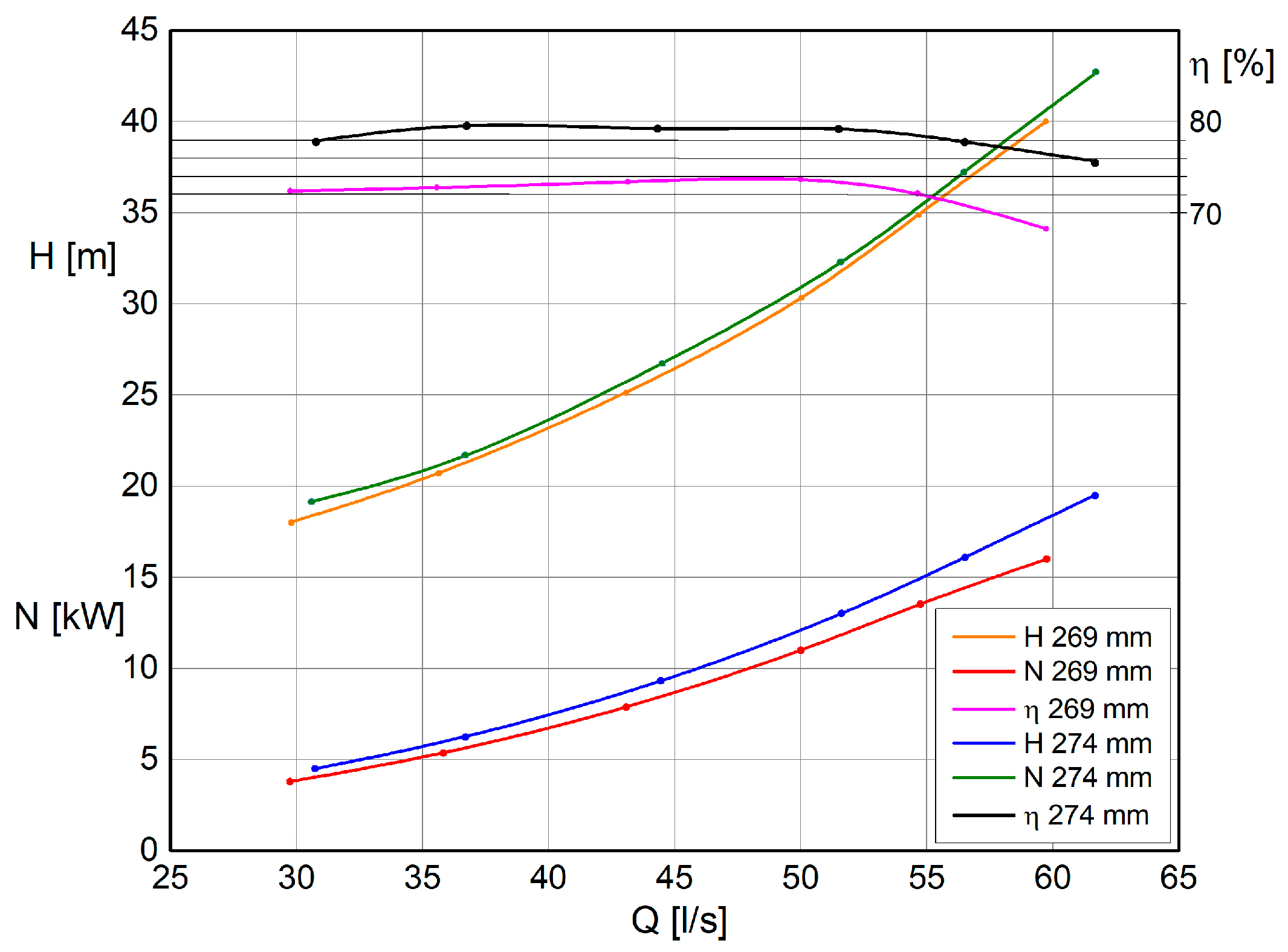 Fluids 09 00190 g006