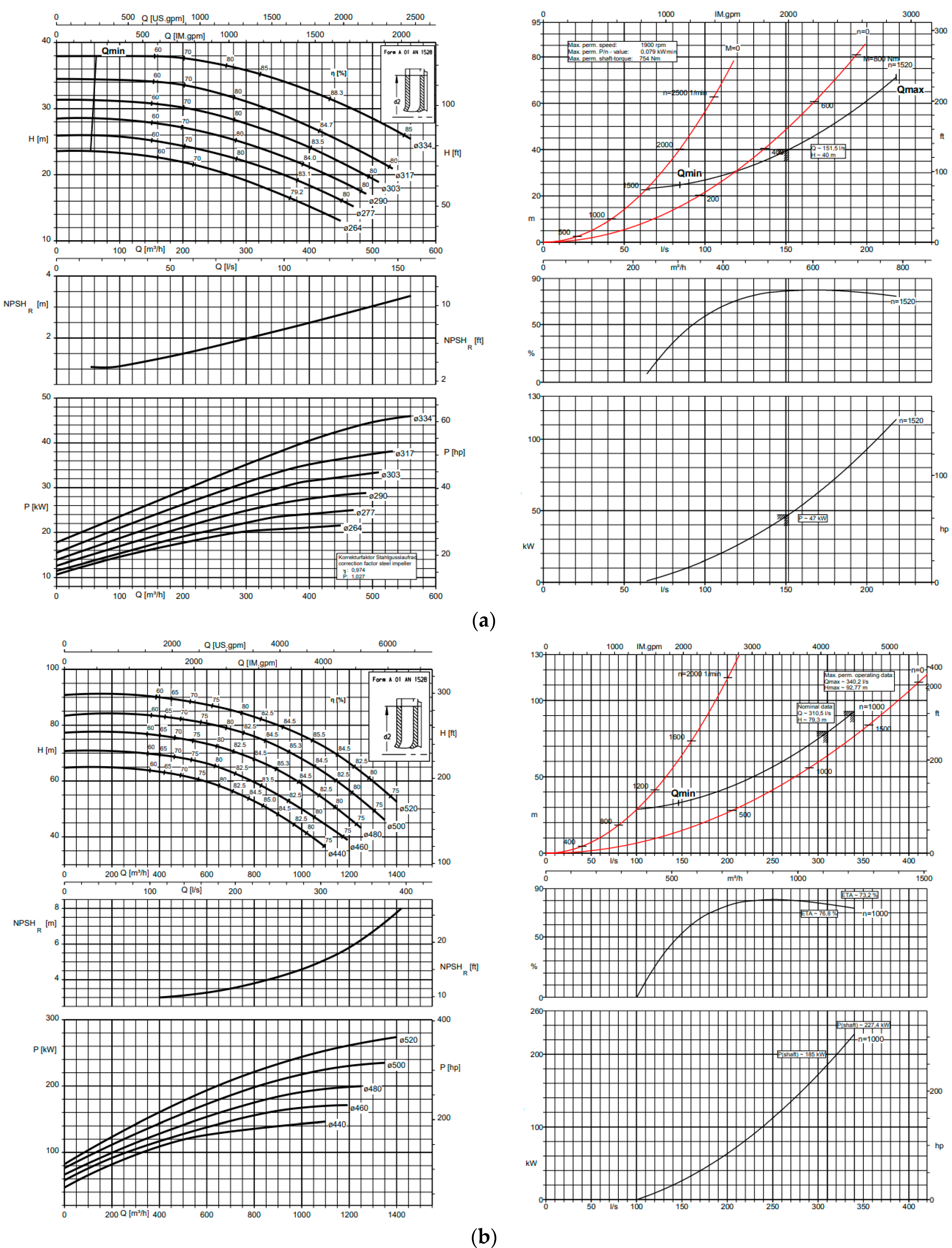 Fluids 09 00190 g007