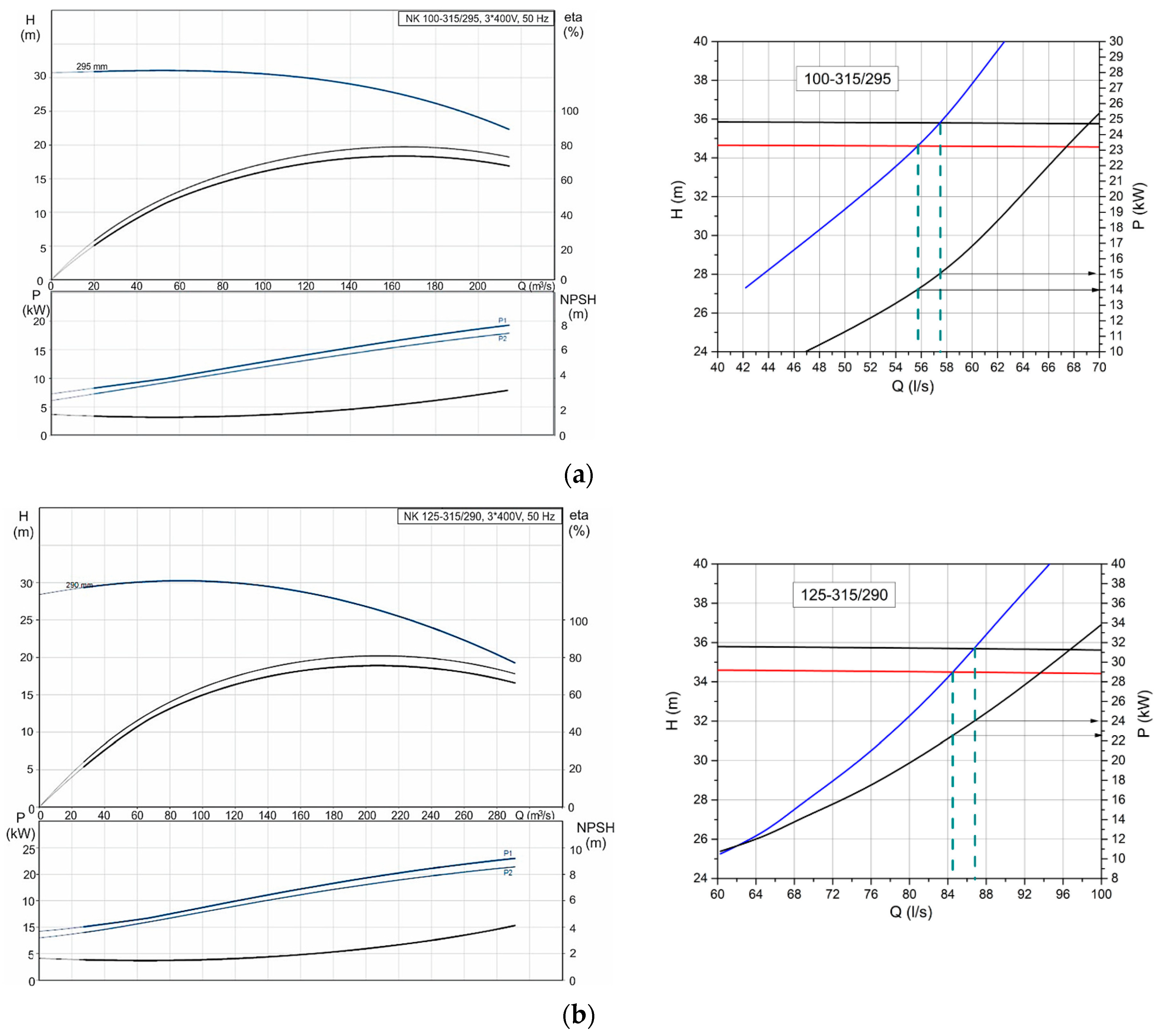 Fluids 09 00190 g008