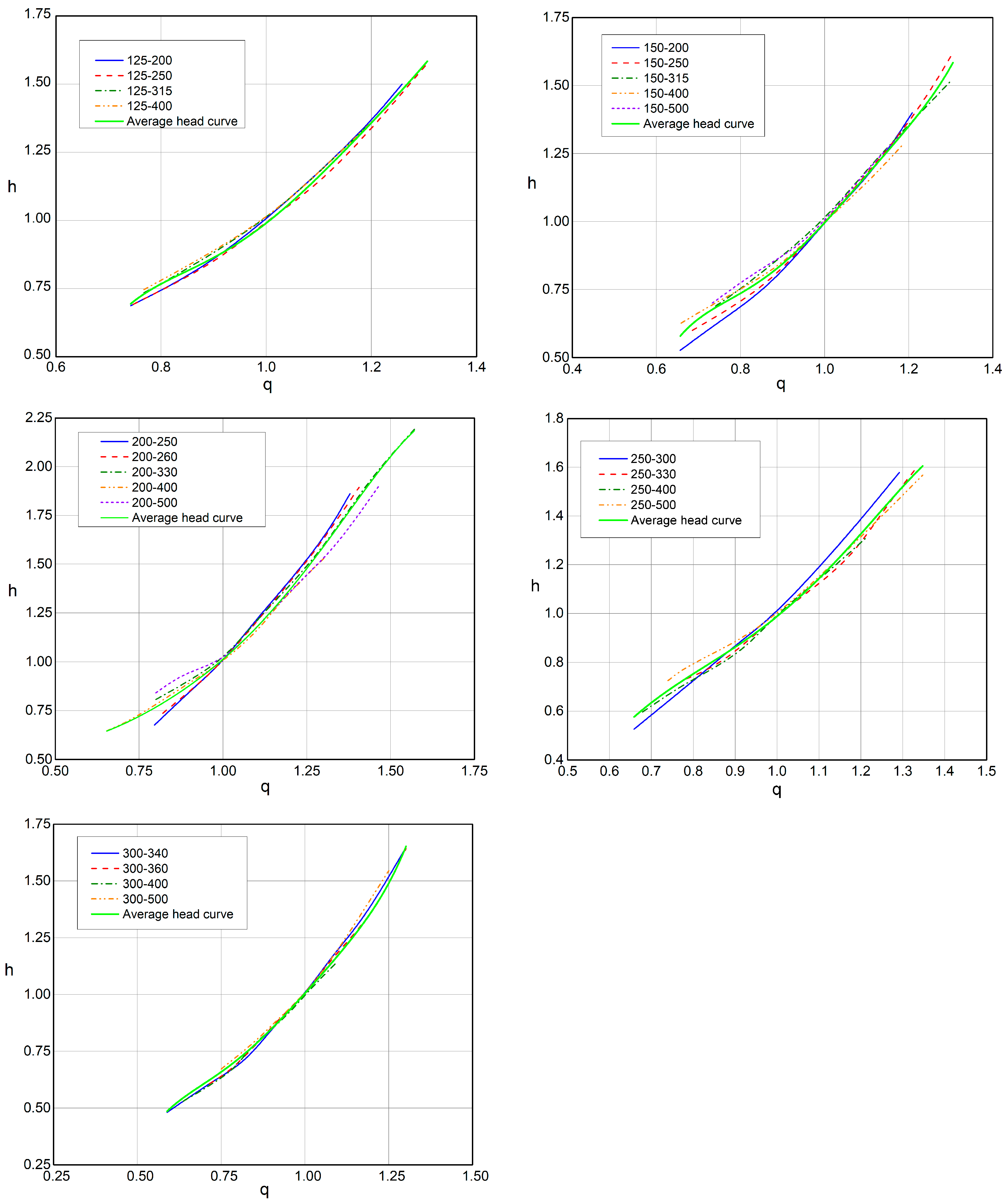 Fluids 09 00190 g011b