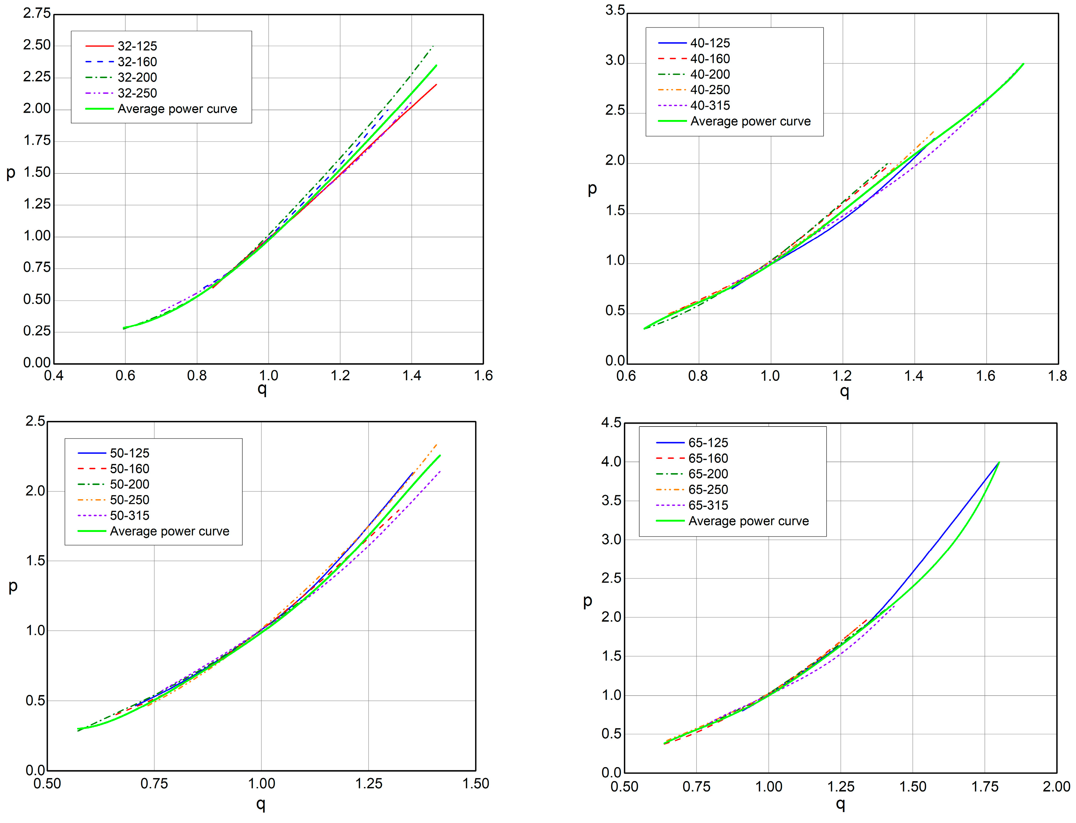 Fluids 09 00190 g013a