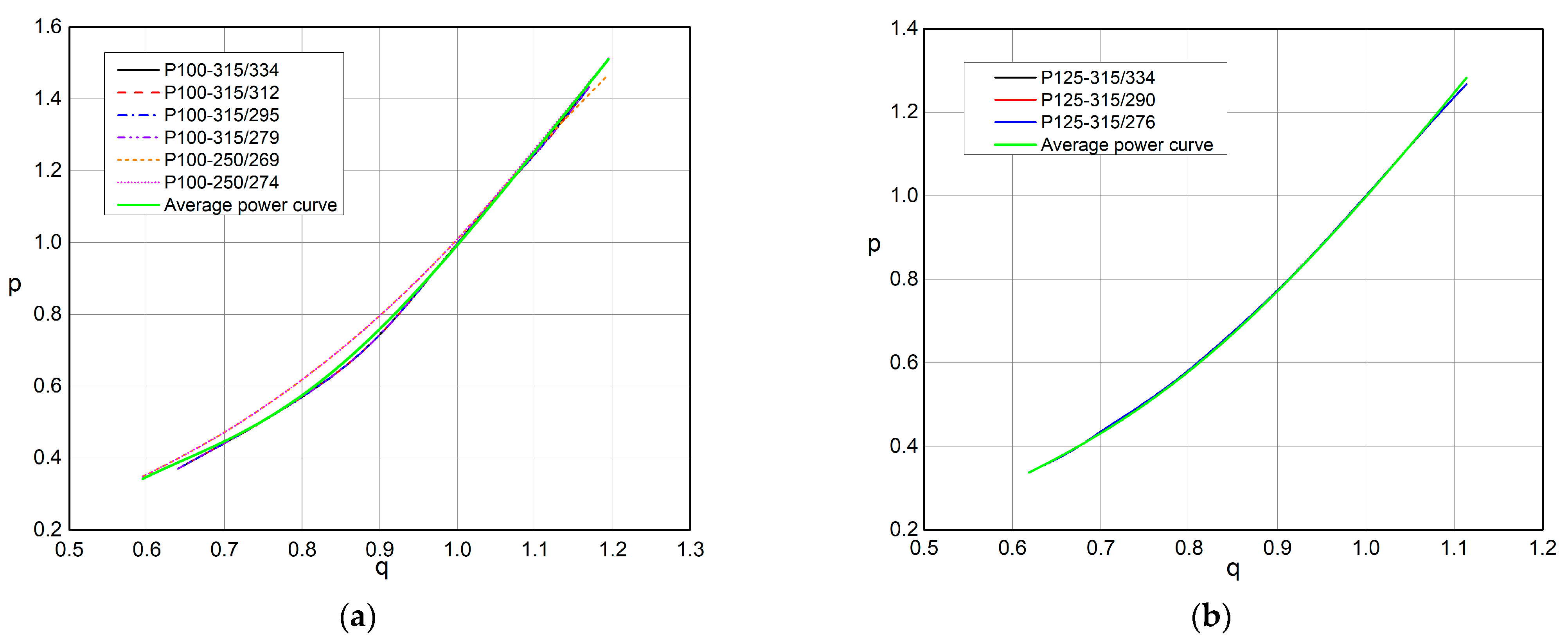 Fluids 09 00190 g014