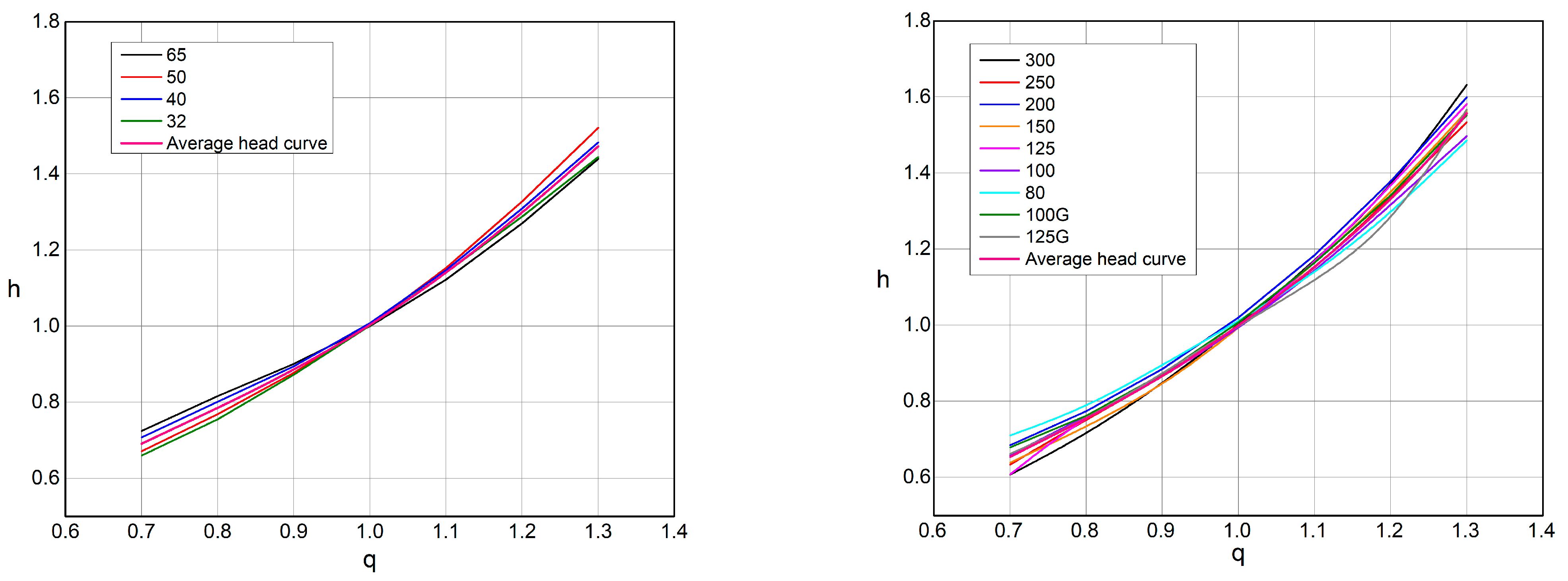 Fluids 09 00190 g015