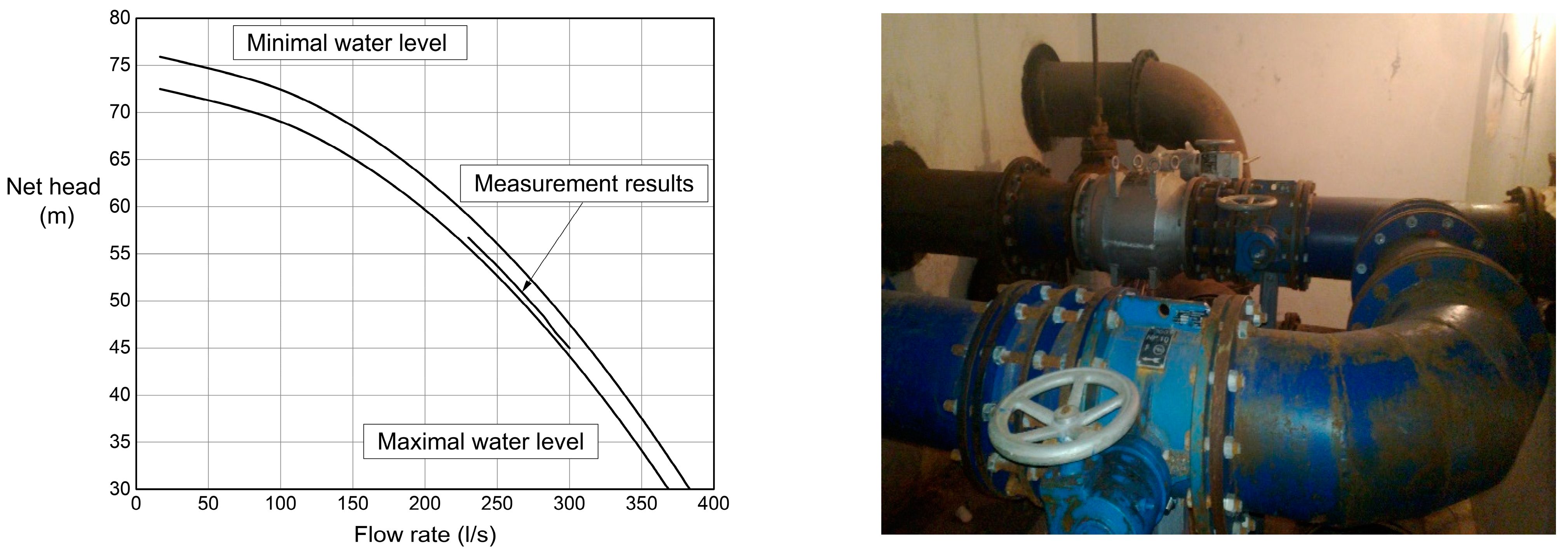 Fluids 09 00190 g018