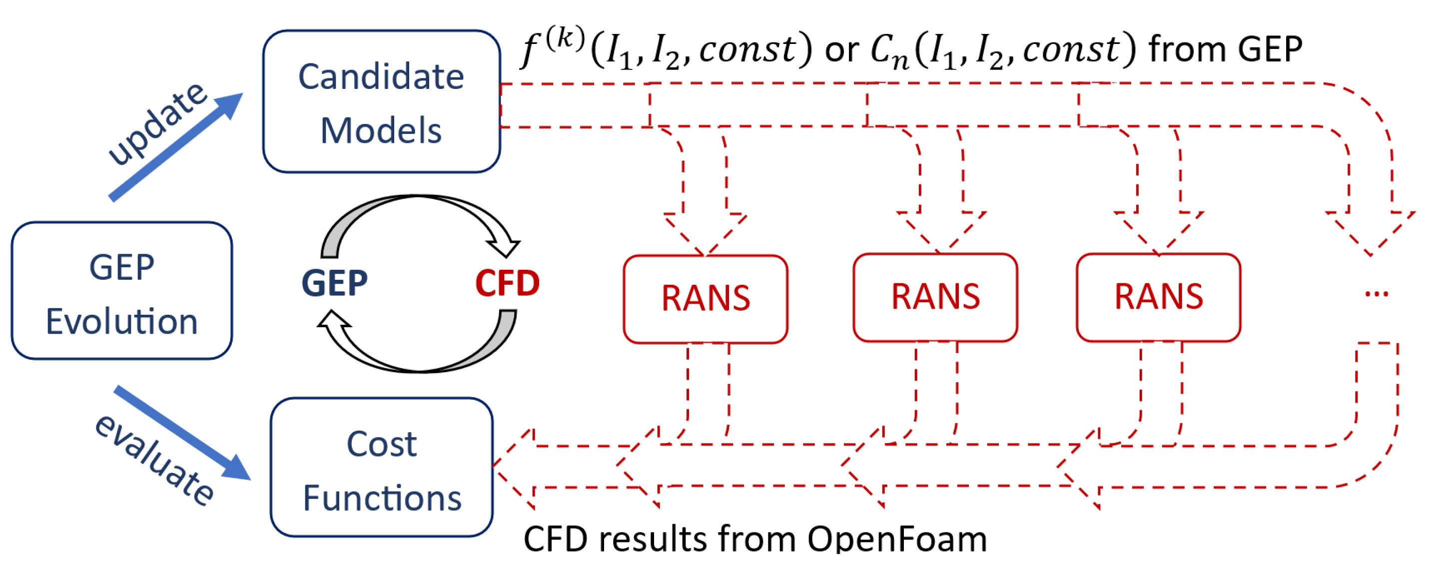 Fluids 09 00191 g001