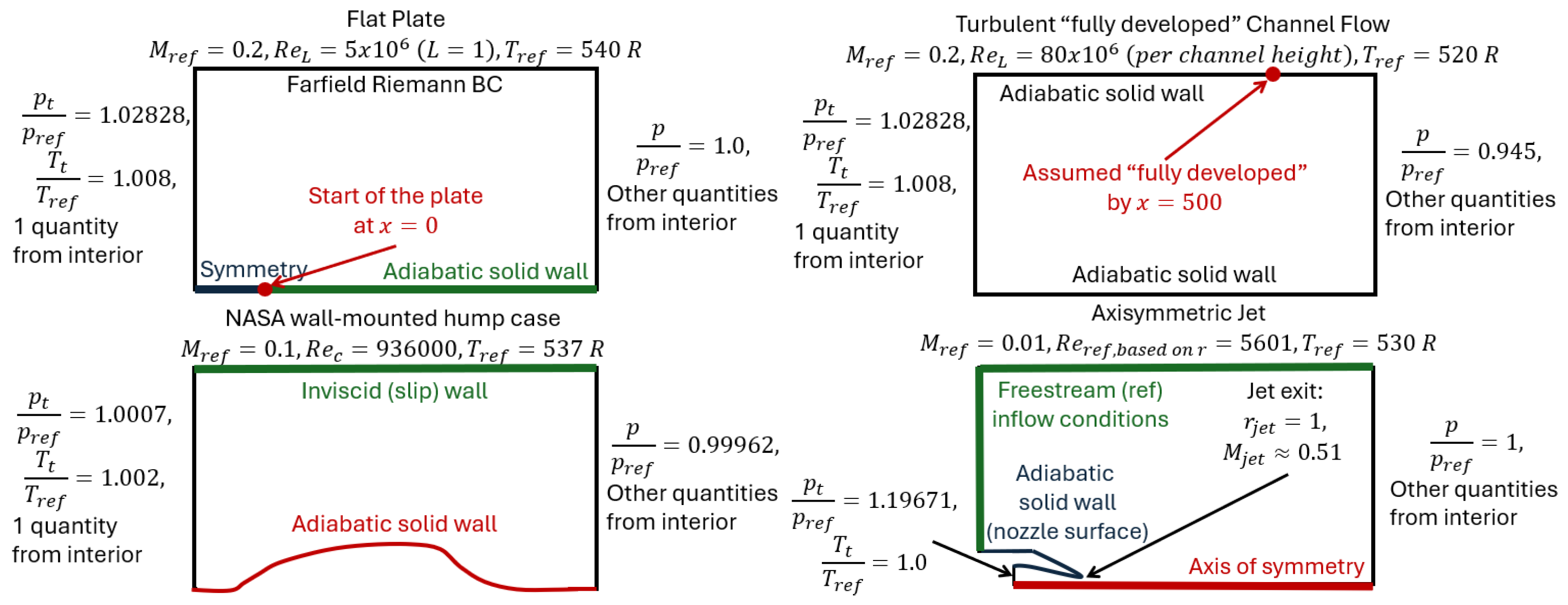 Fluids 09 00191 g002
