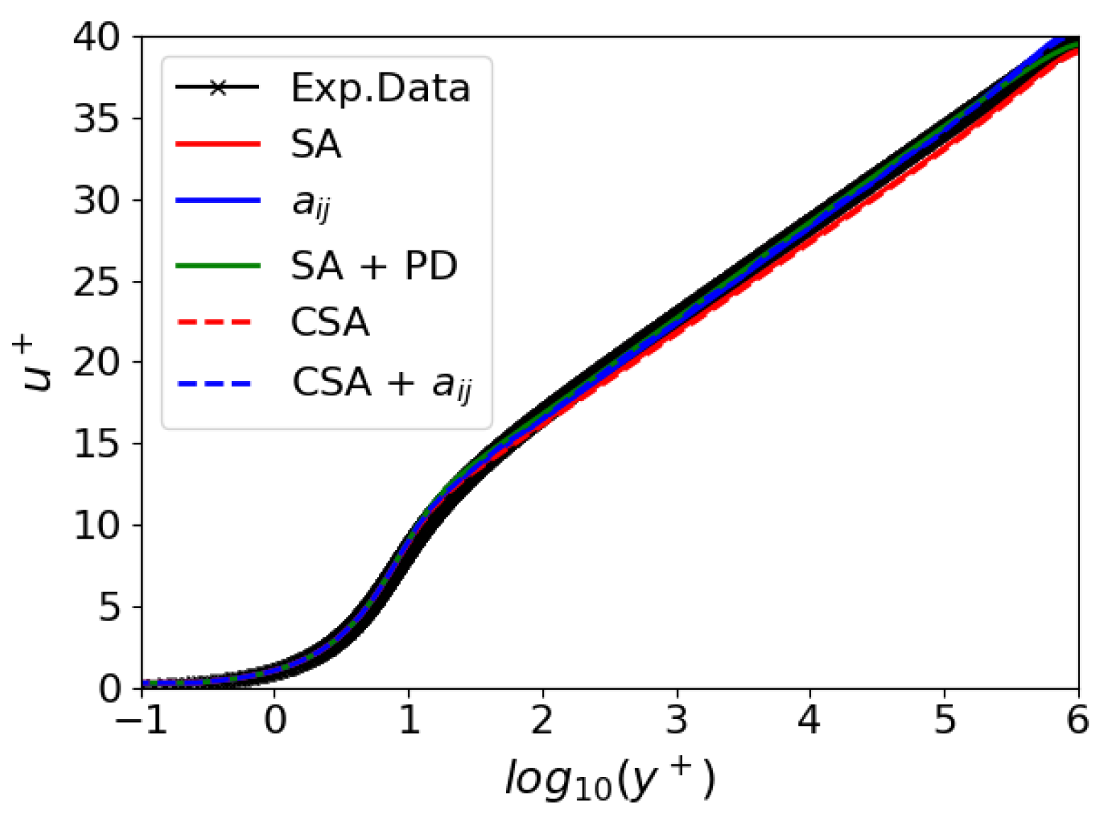 Fluids 09 00191 g004