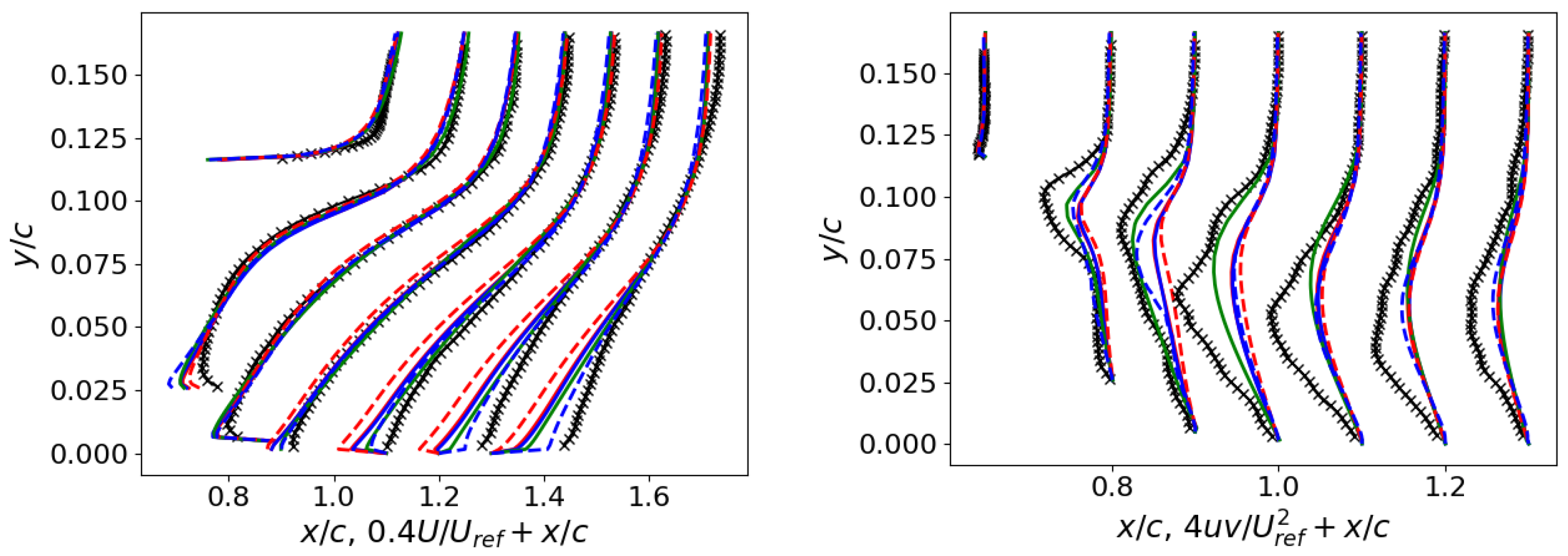 Fluids 09 00191 g006