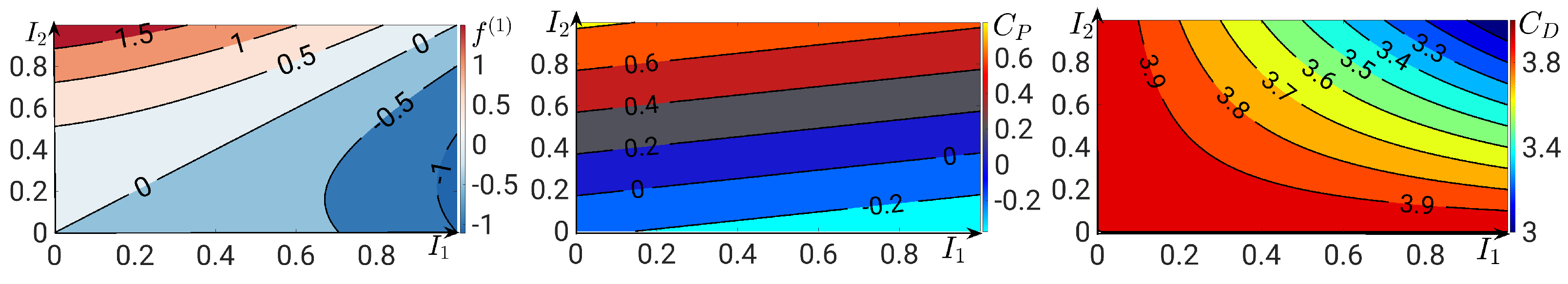 Fluids 09 00191 g009