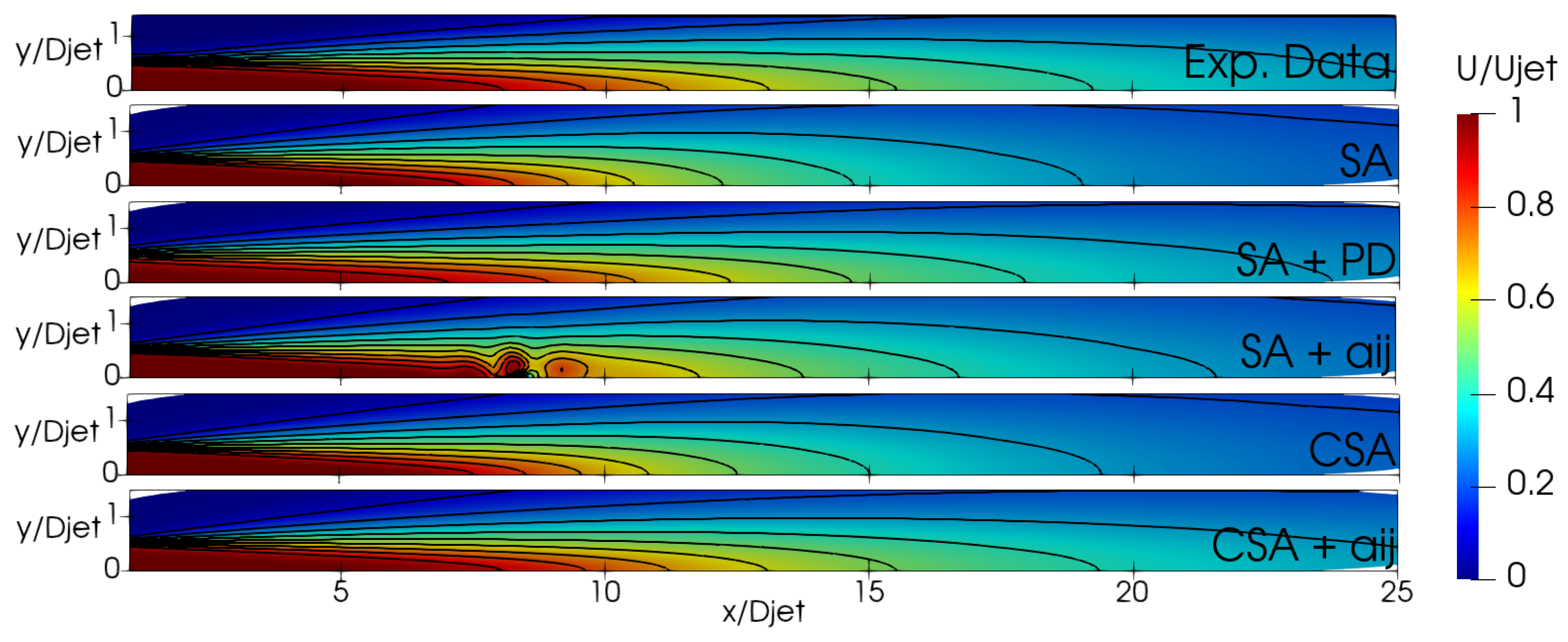 Fluids 09 00191 g012