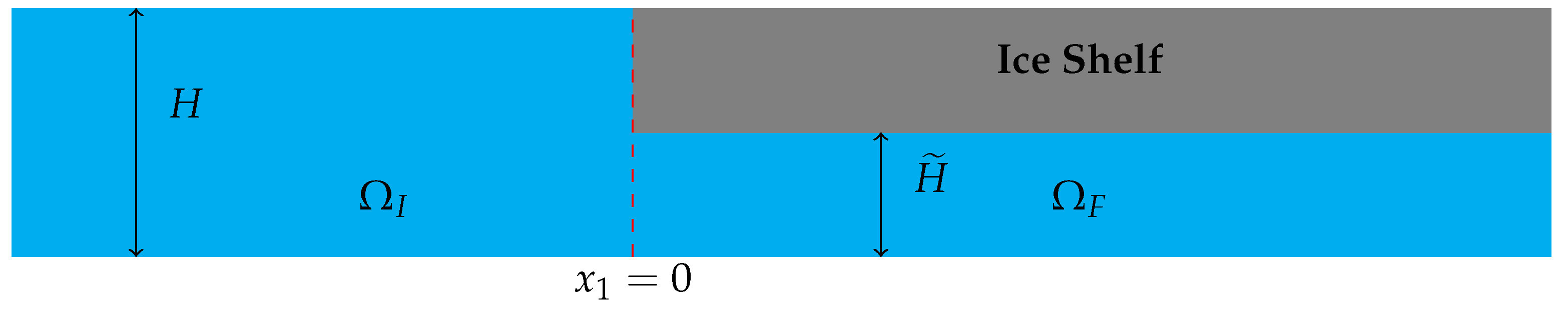 Fluids 09 00192 g003