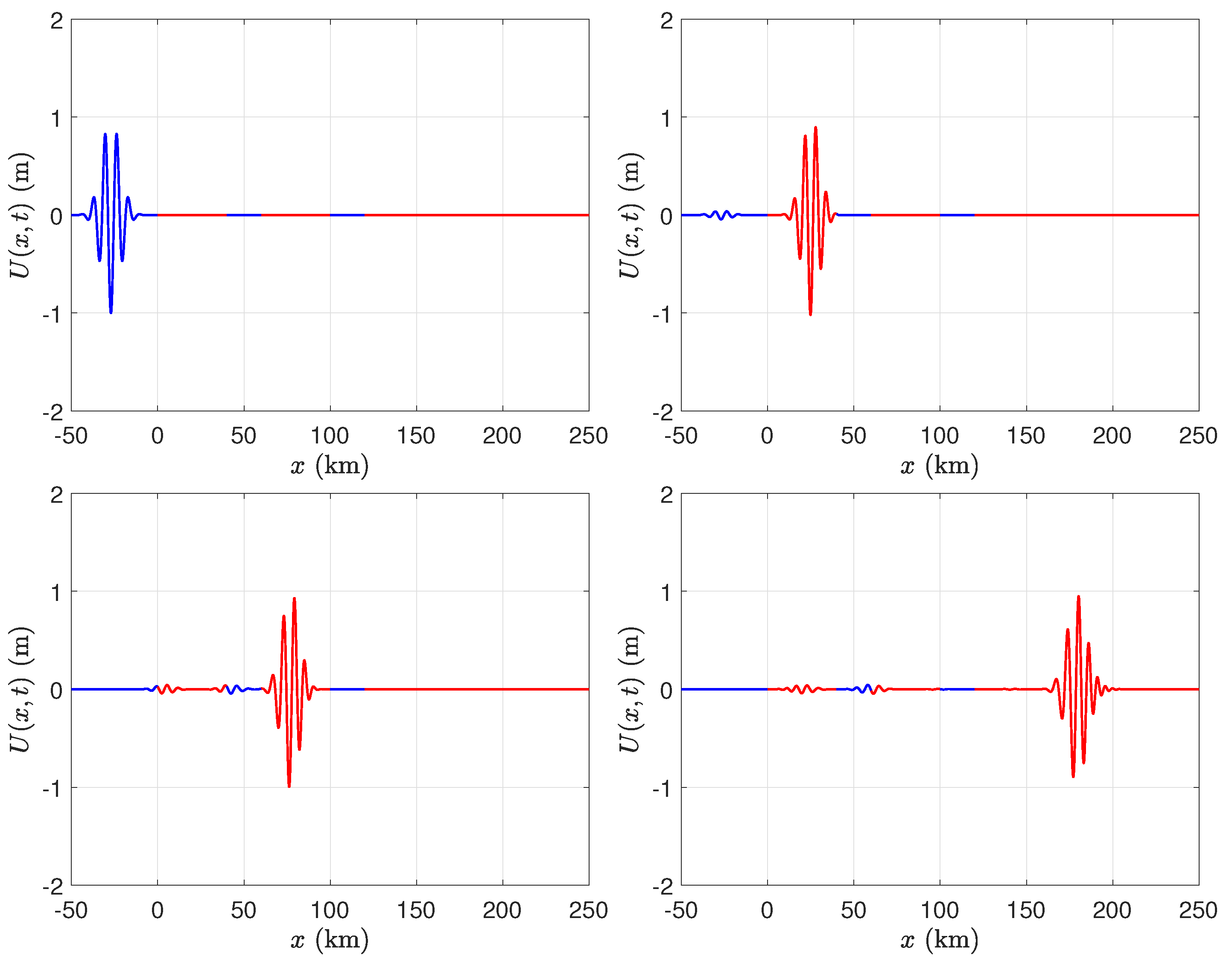 Fluids 09 00192 g007