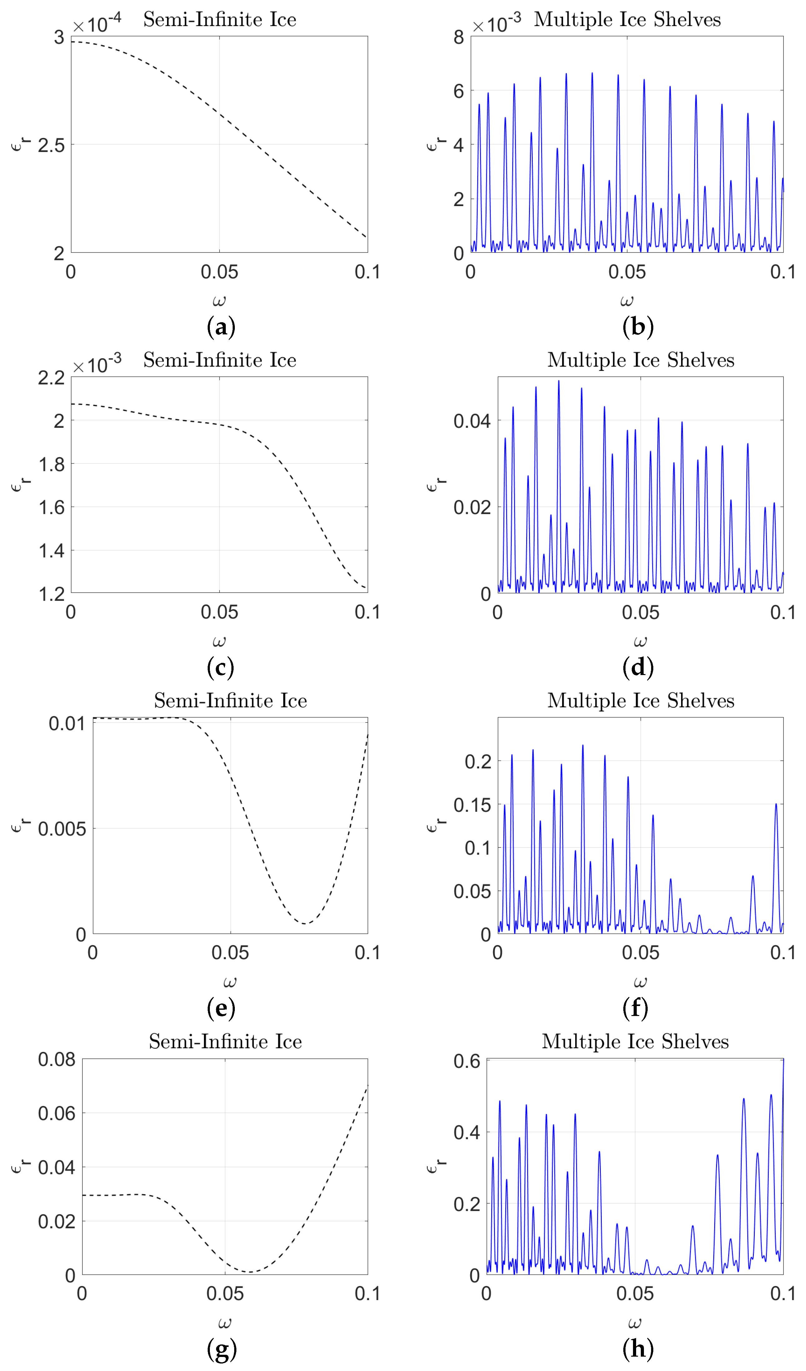 Fluids 09 00192 g012