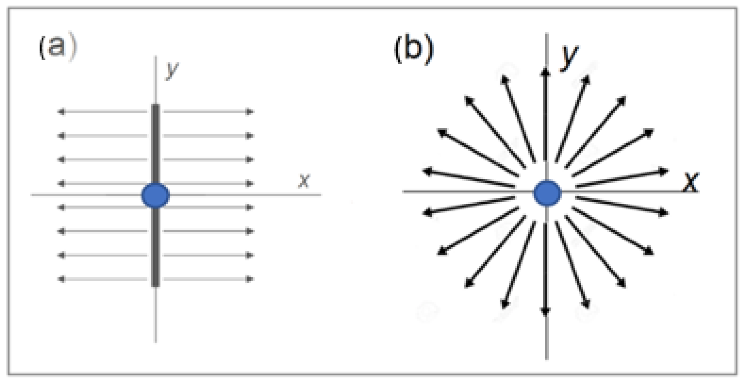 Fluids 09 00199 g005