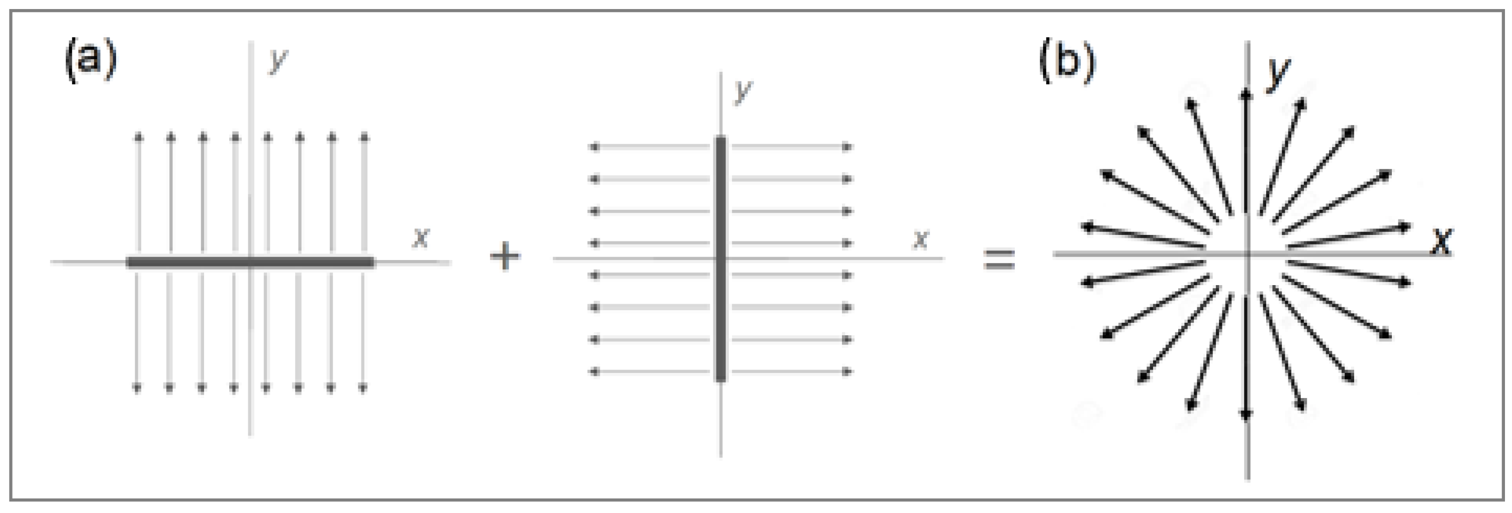 Fluids 09 00199 g007