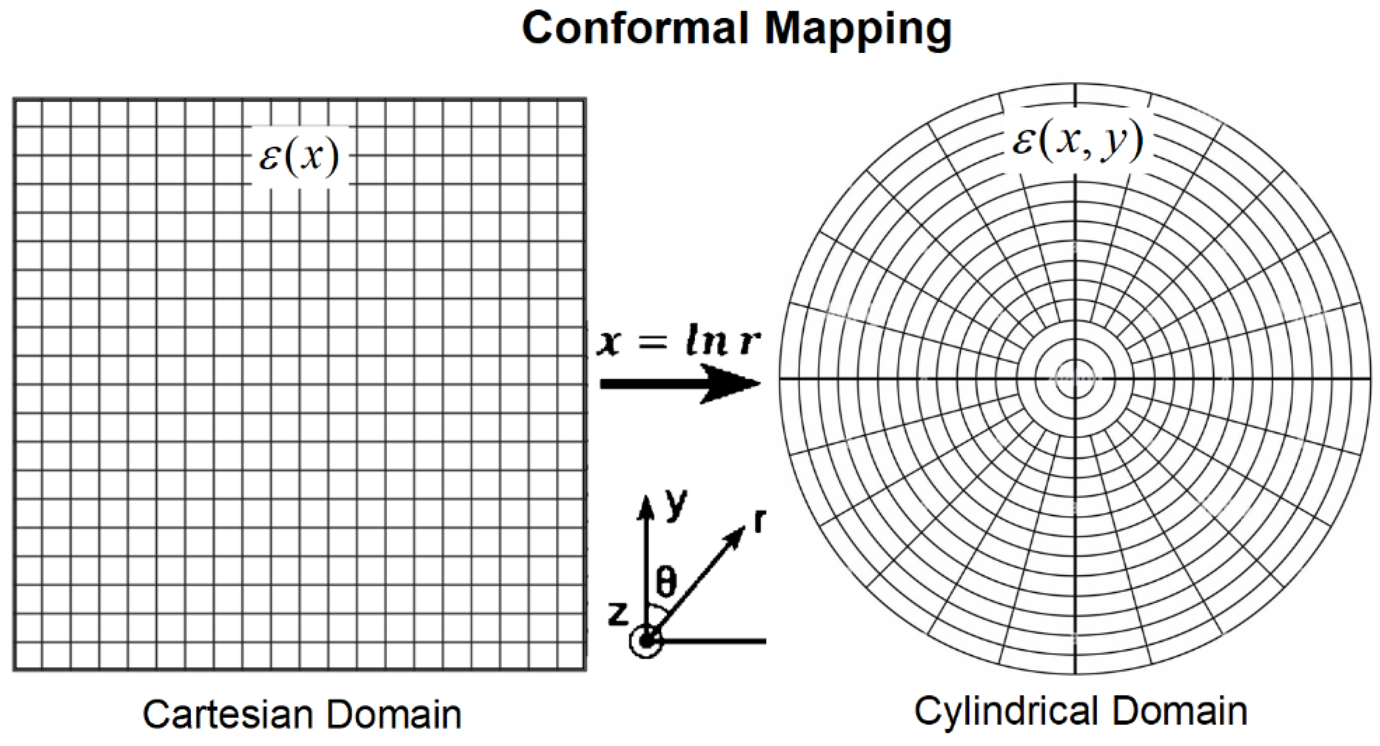 Fluids 09 00199 g008