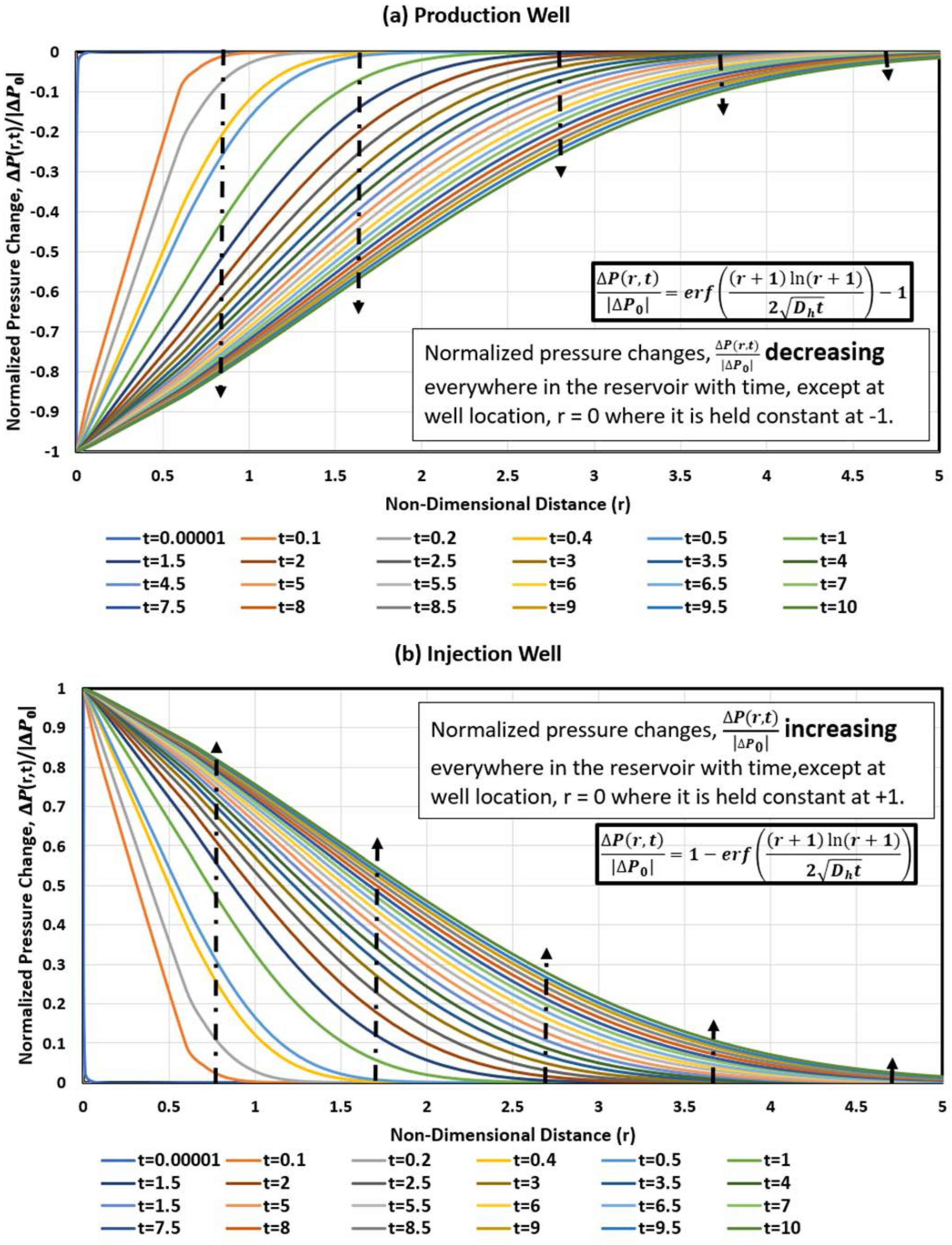 Fluids 09 00199 g009