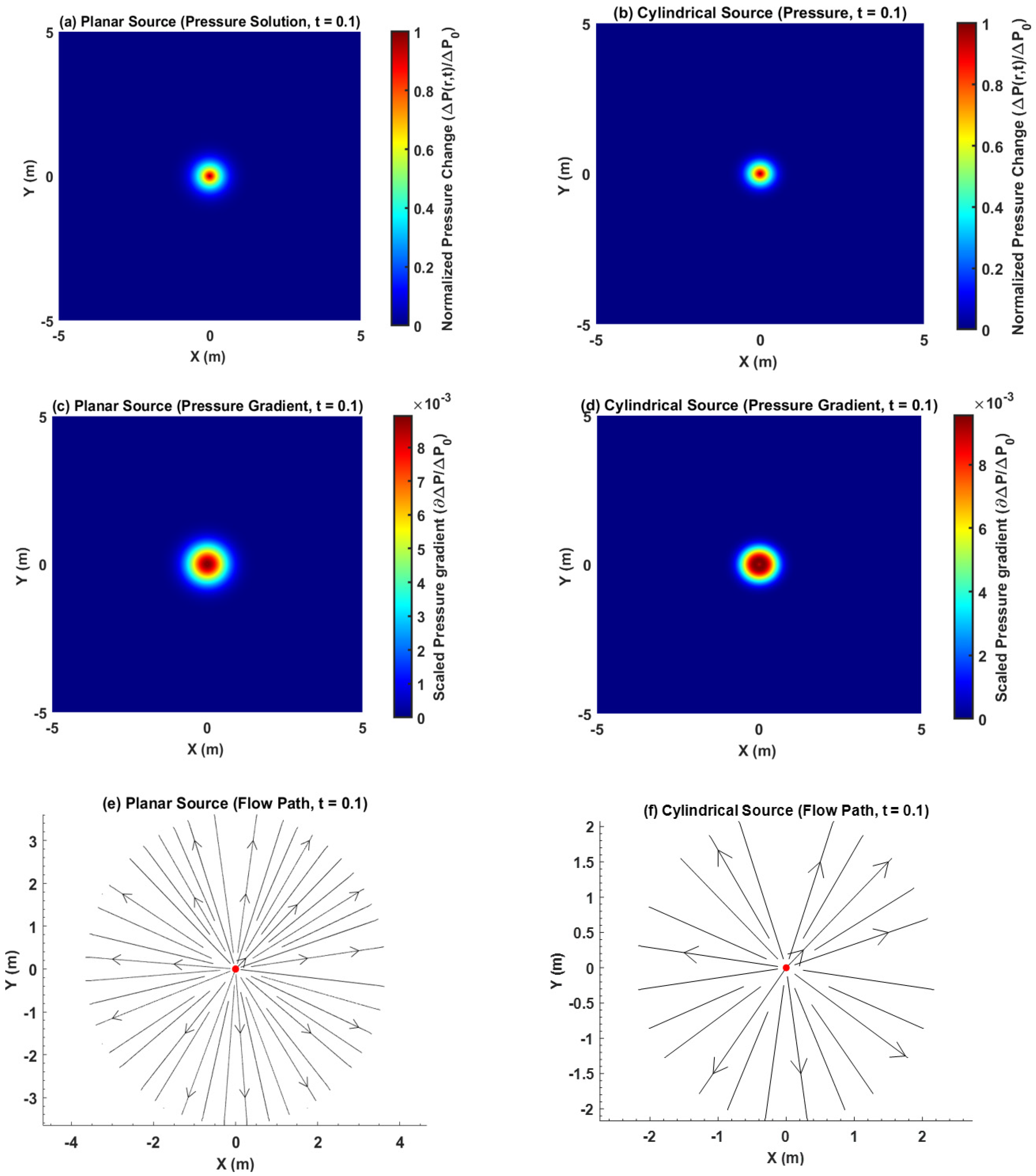 Fluids 09 00199 g010