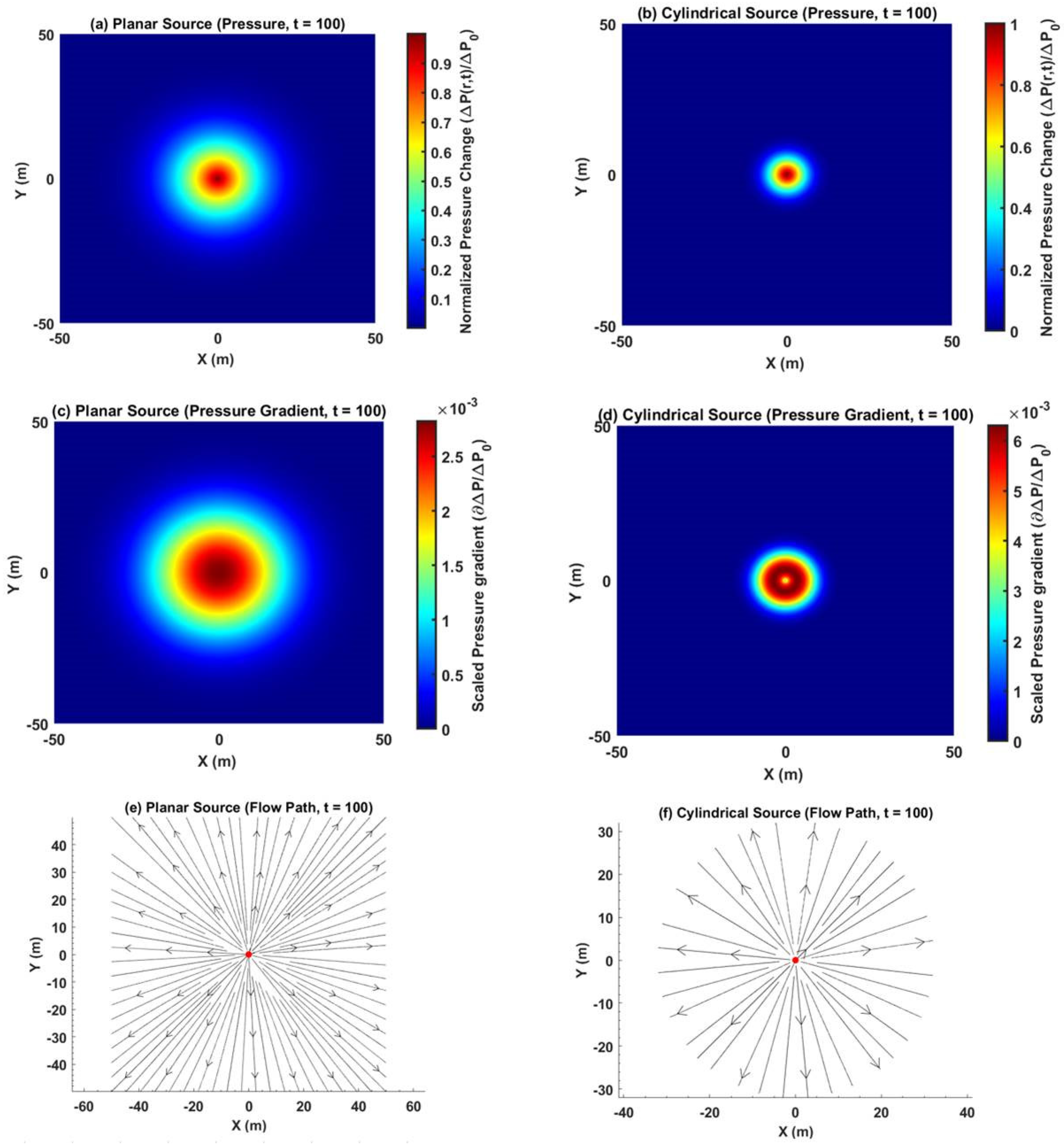 Fluids 09 00199 g011