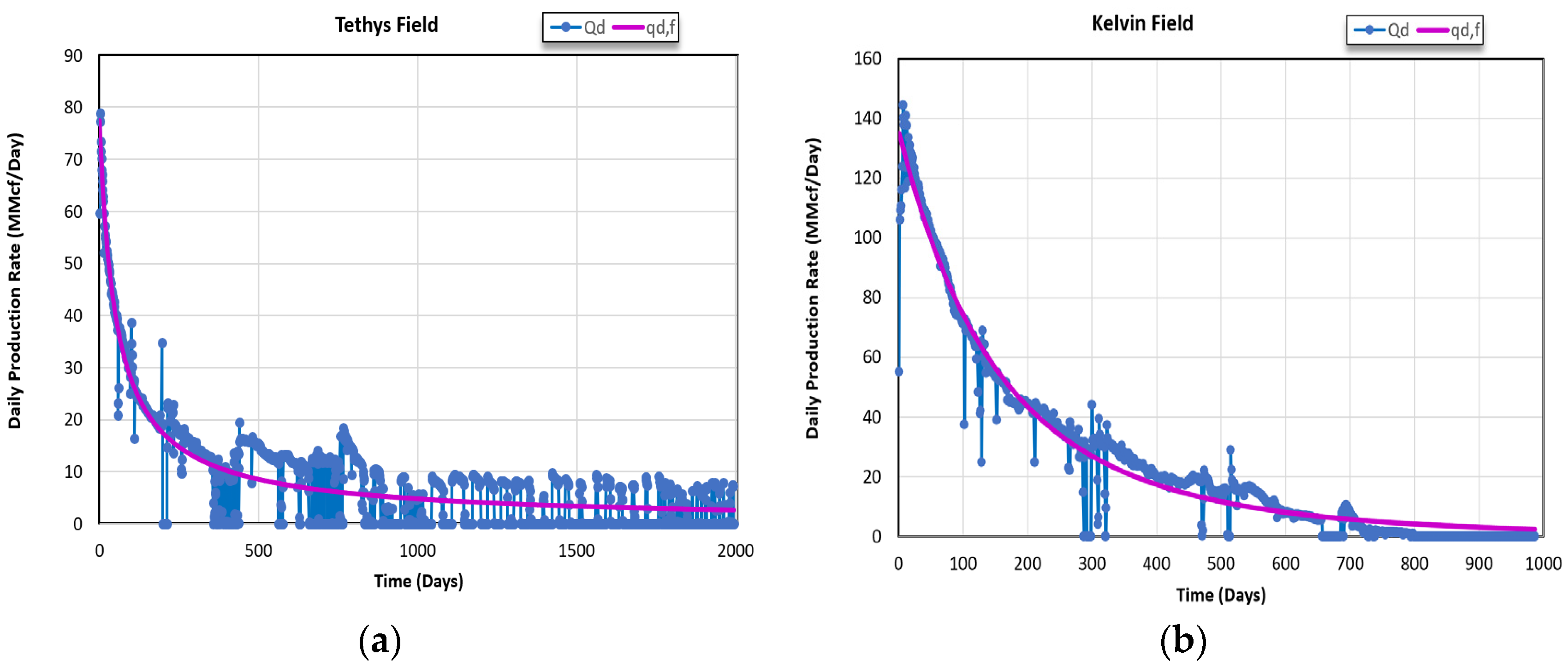 Fluids 09 00199 g013a
