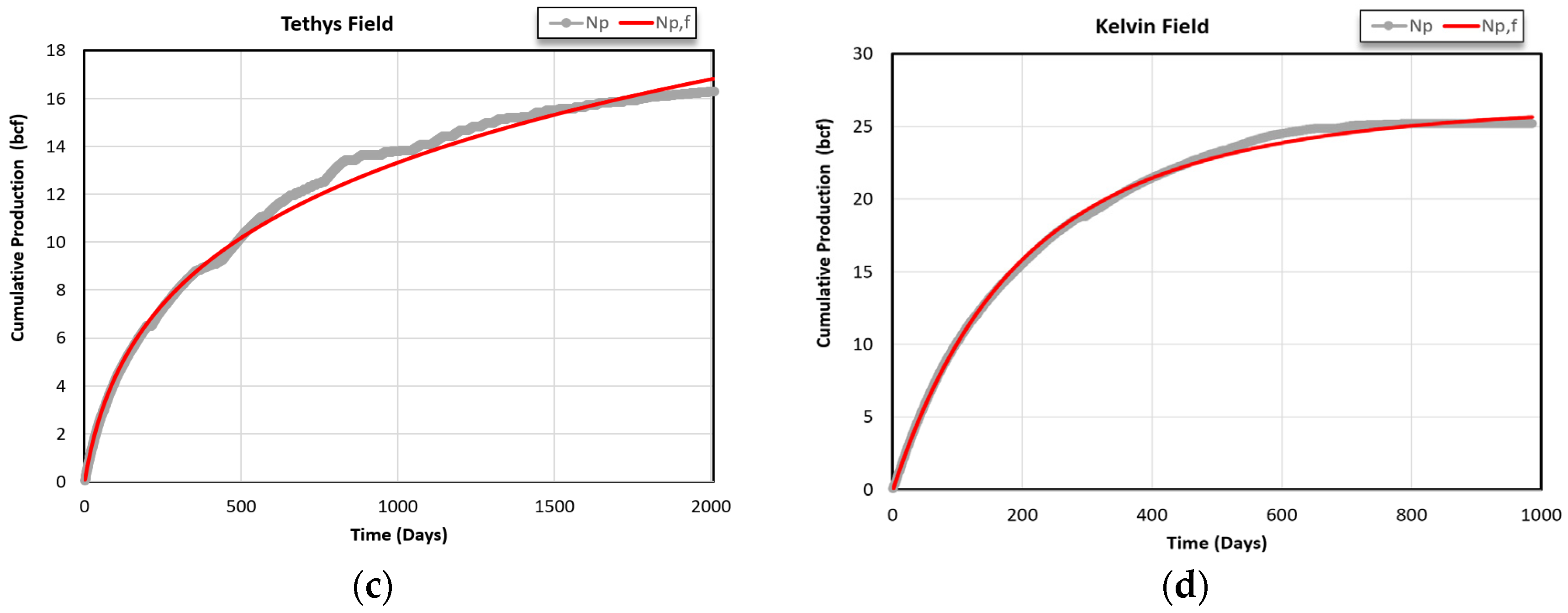 Fluids 09 00199 g013b