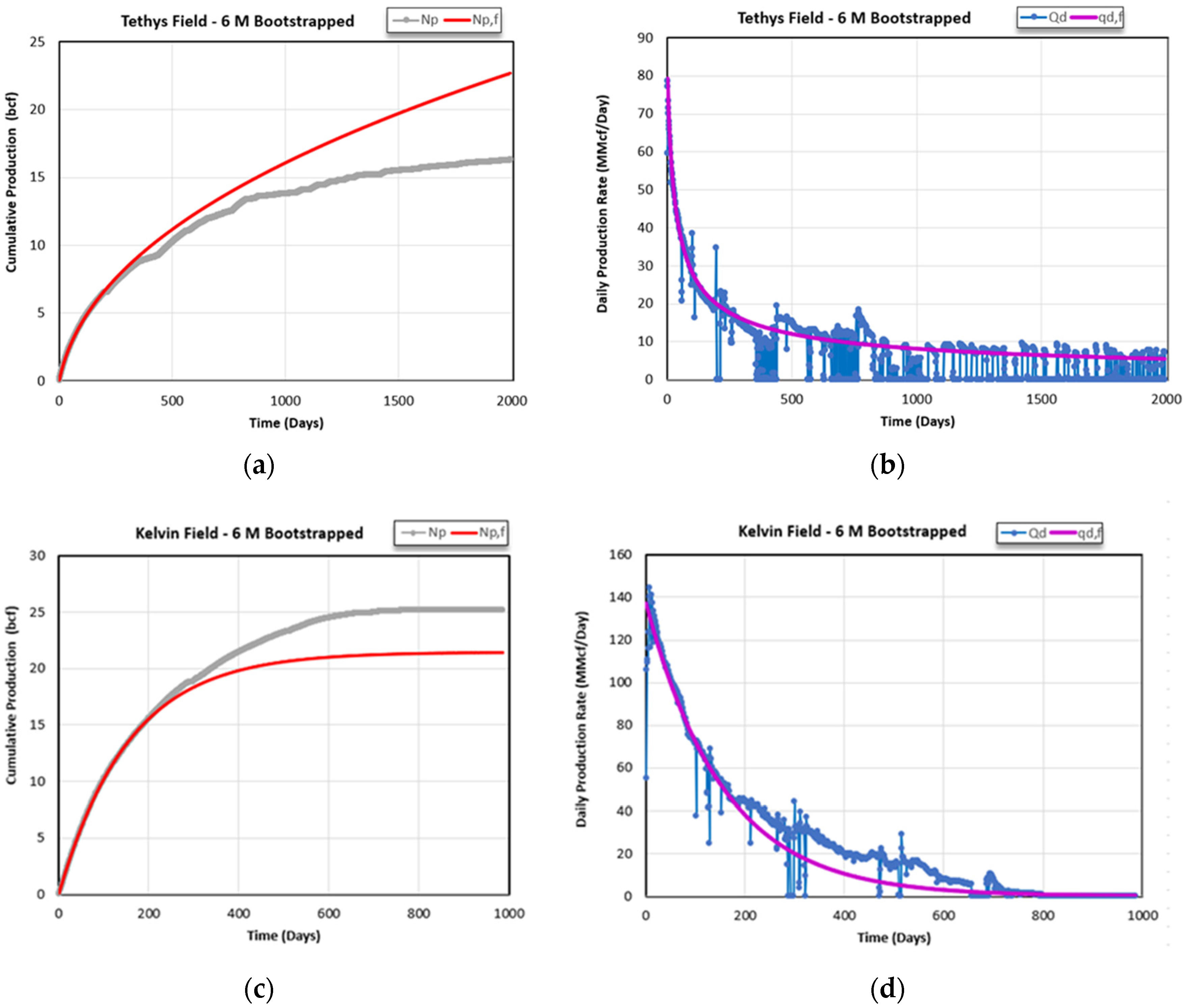 Fluids 09 00199 g014