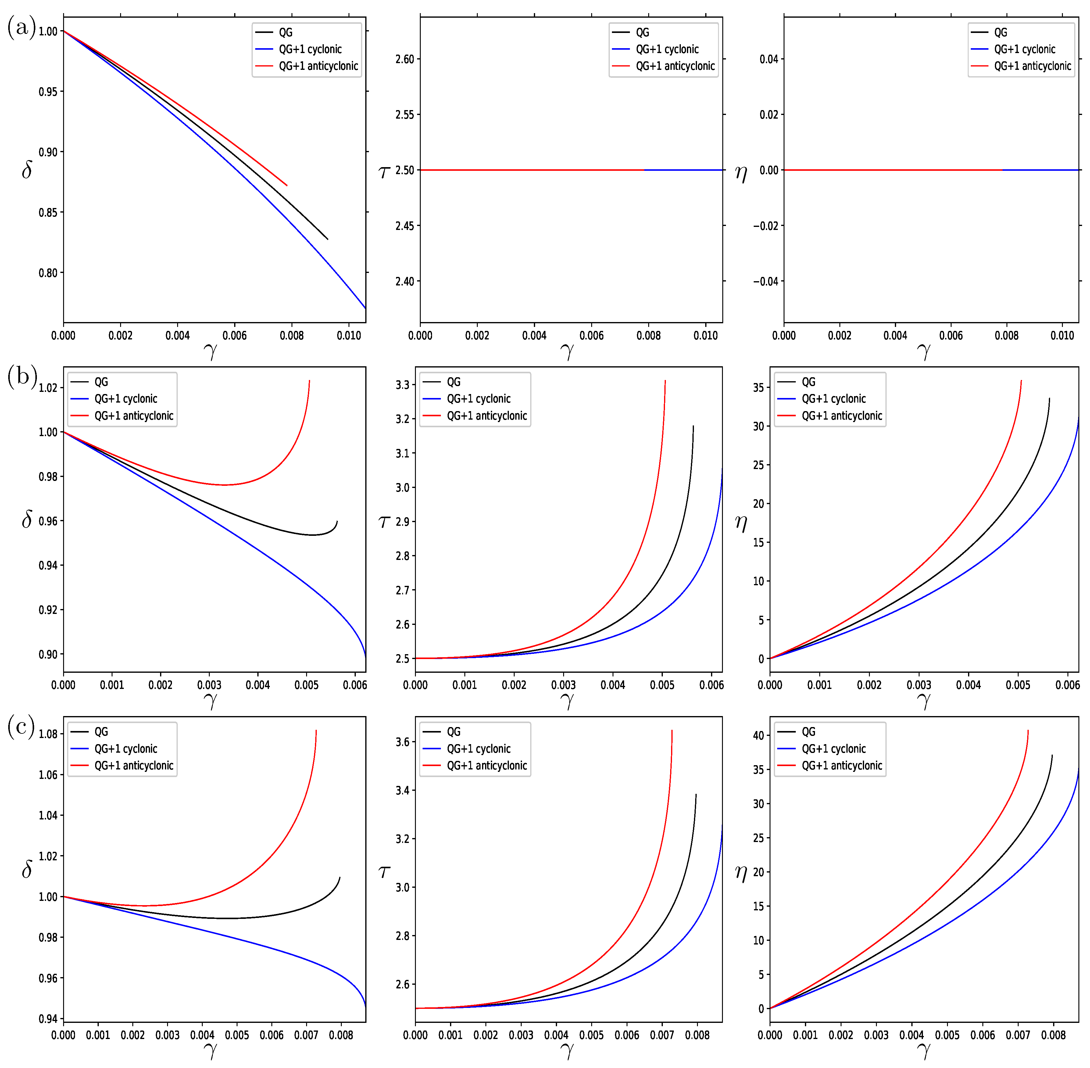 Fluids 09 00208 g003