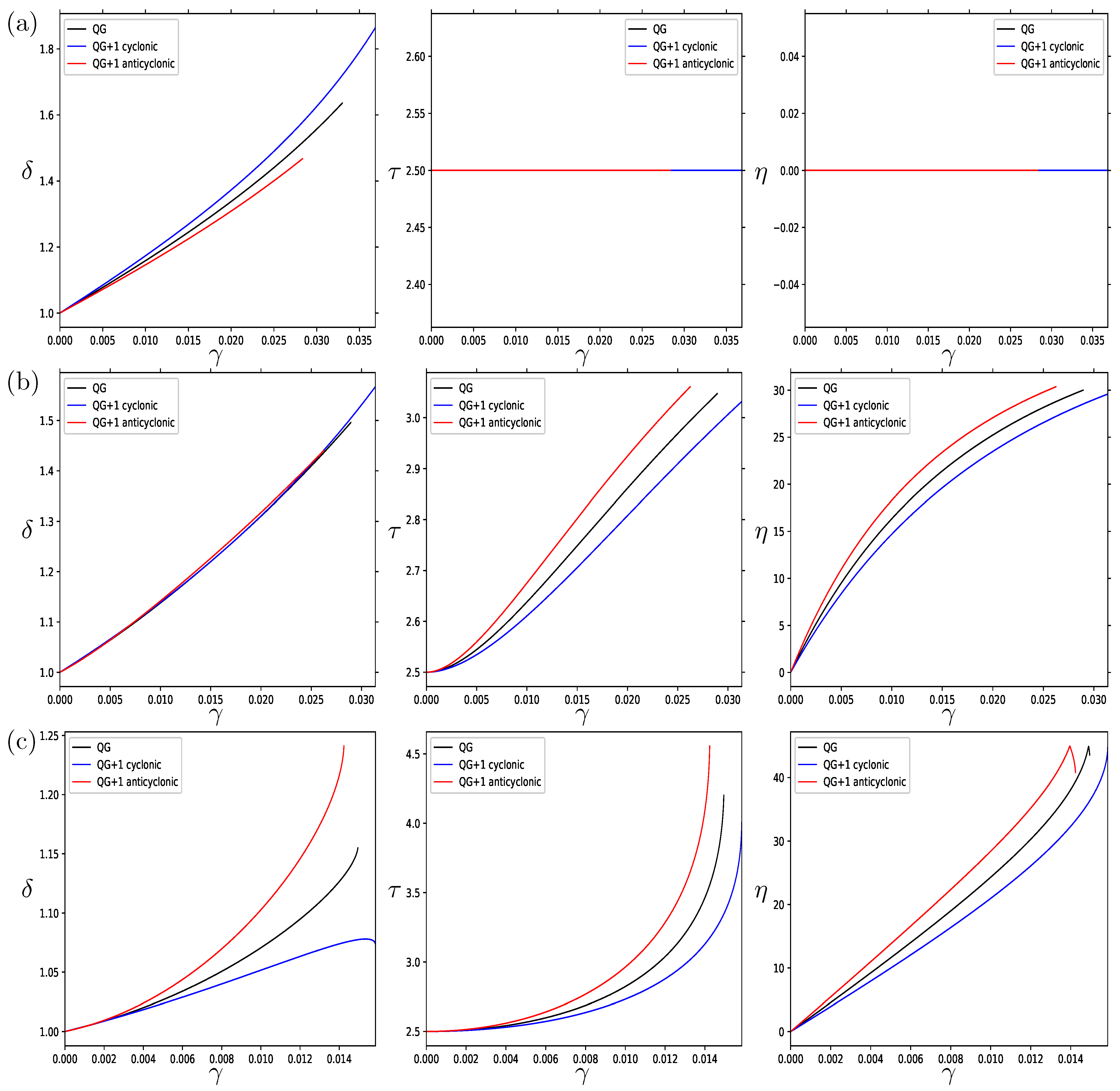 Fluids 09 00208 g005