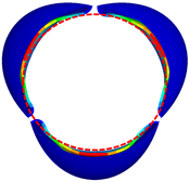 Fluids 09 00209 i003