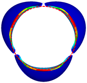 Fluids 09 00209 i005
